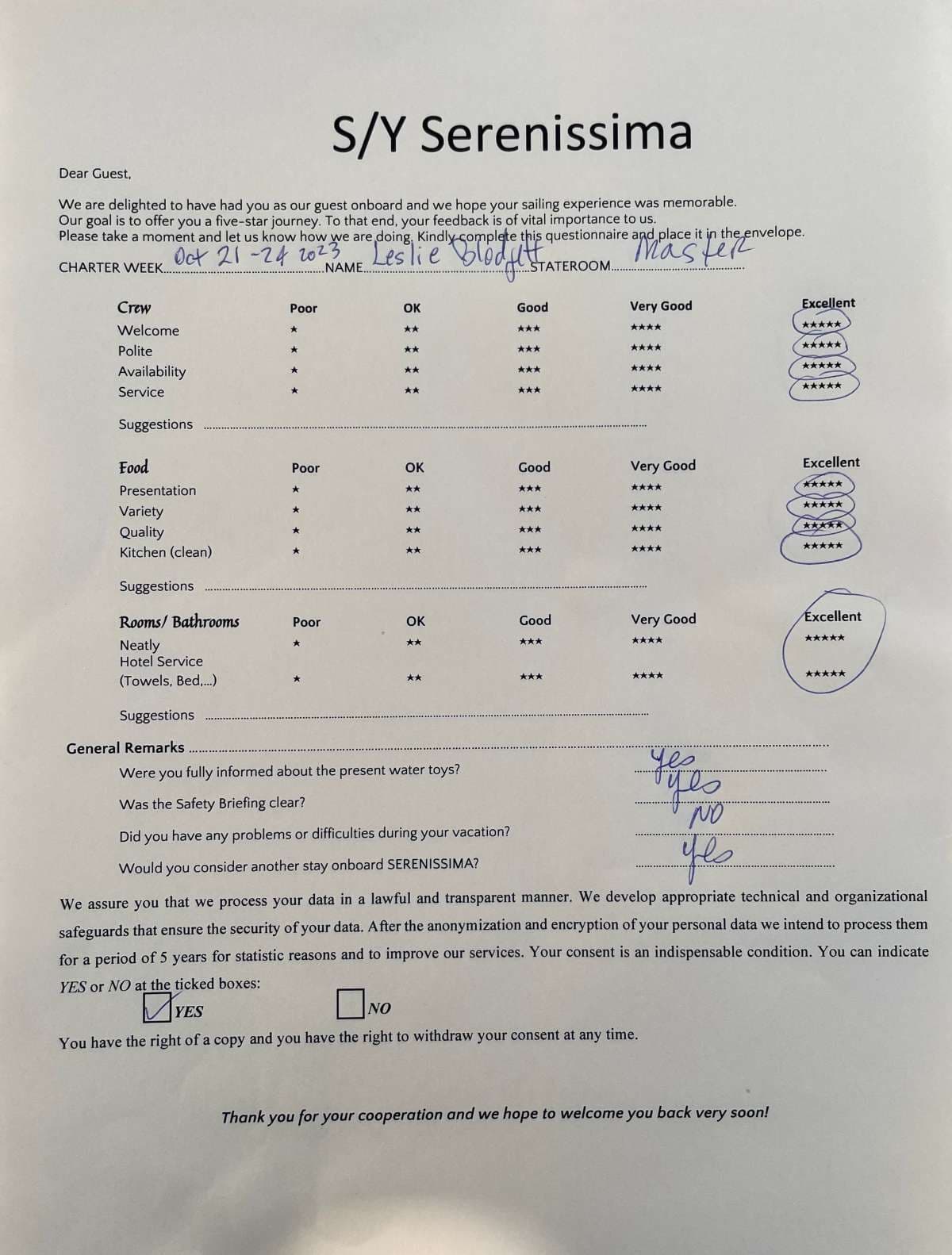 SERENISSIMA guest review