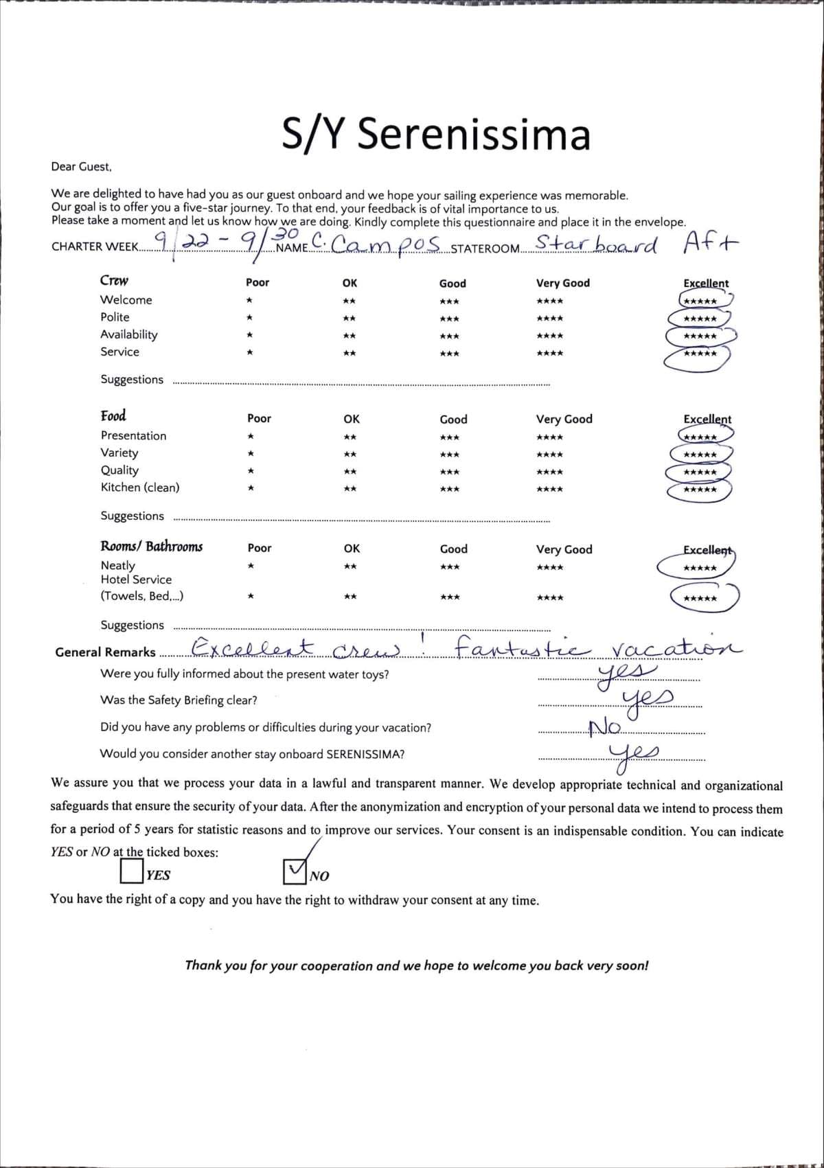 SERENISSIMA guest review