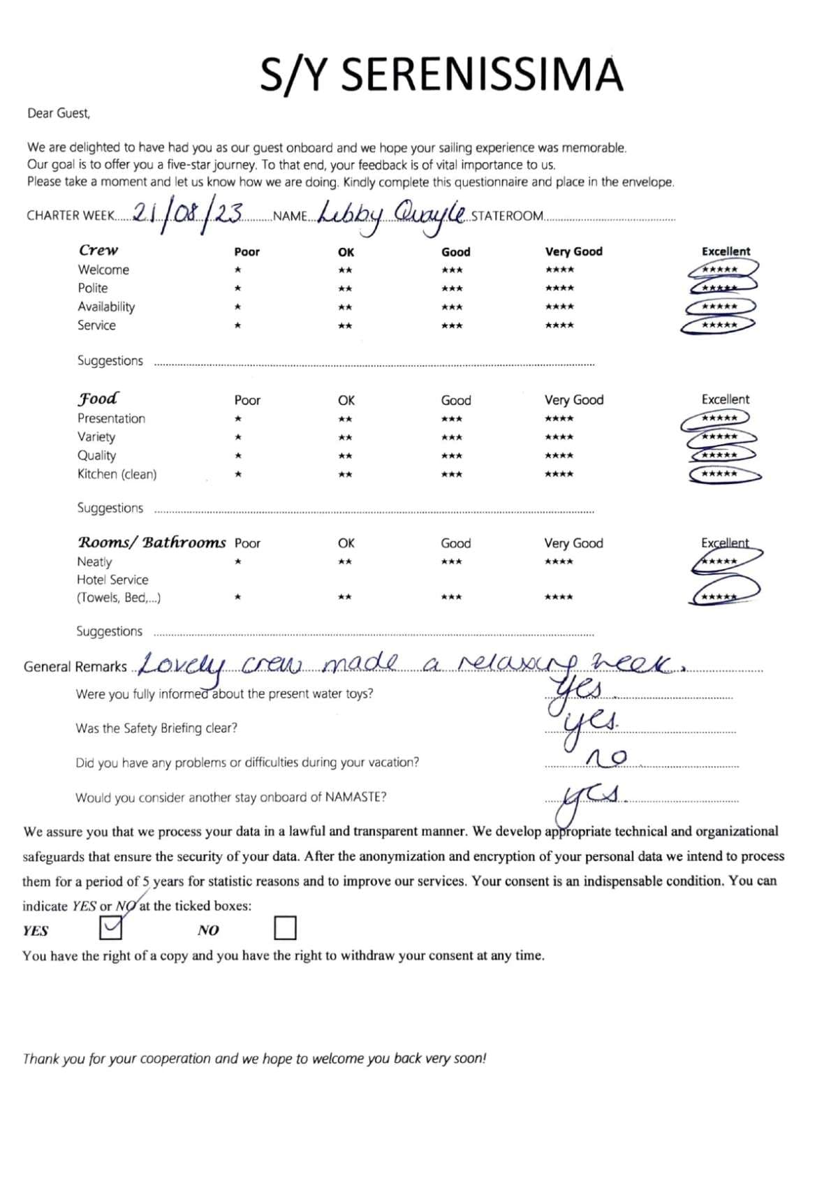 SERENISSIMA guest review