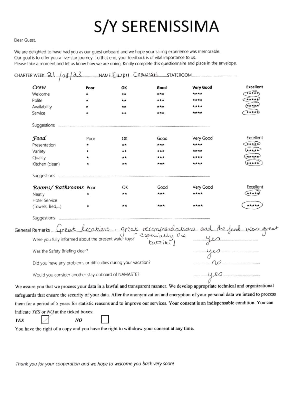 SERENISSIMA guest review