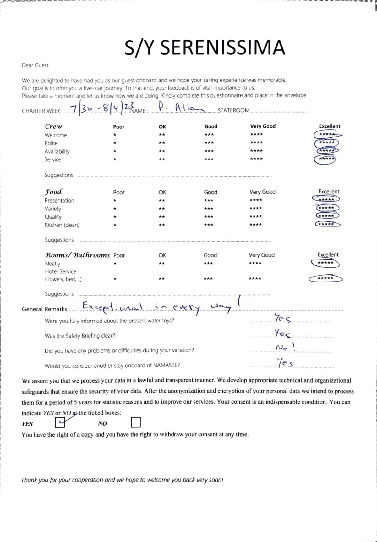 SERENISSIMA guest review
