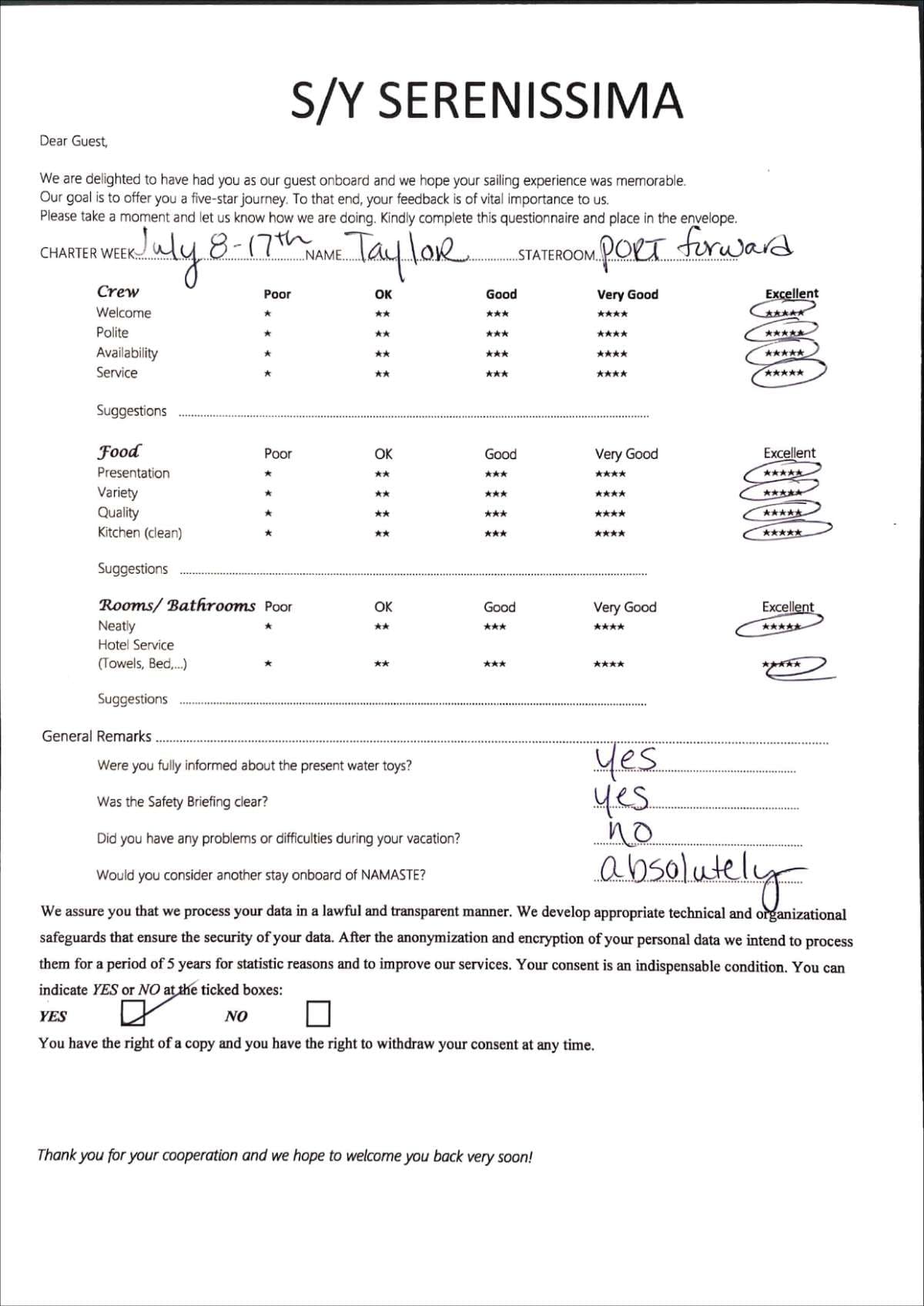 SERENISSIMA guest review