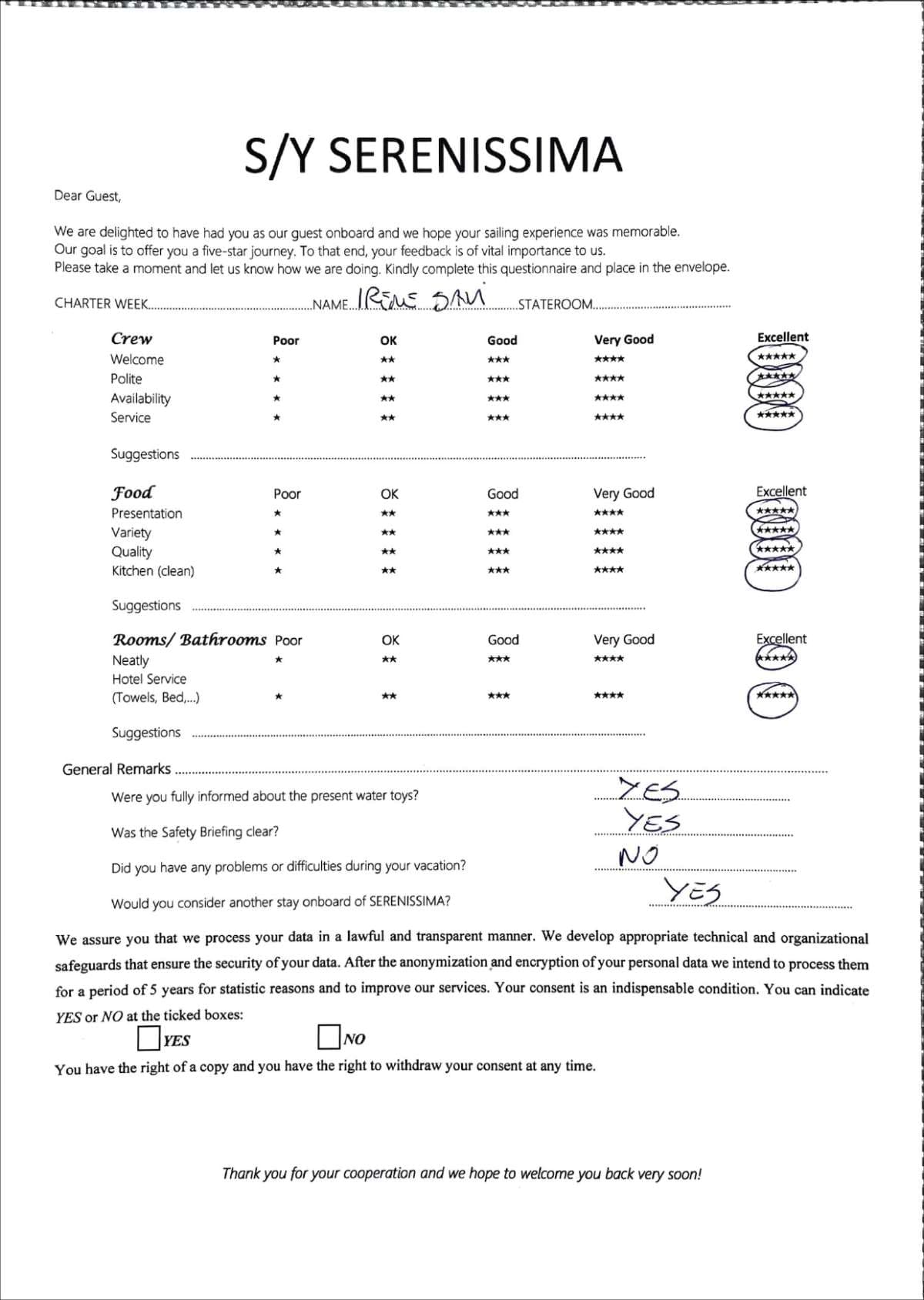 SERENISSIMA guest review