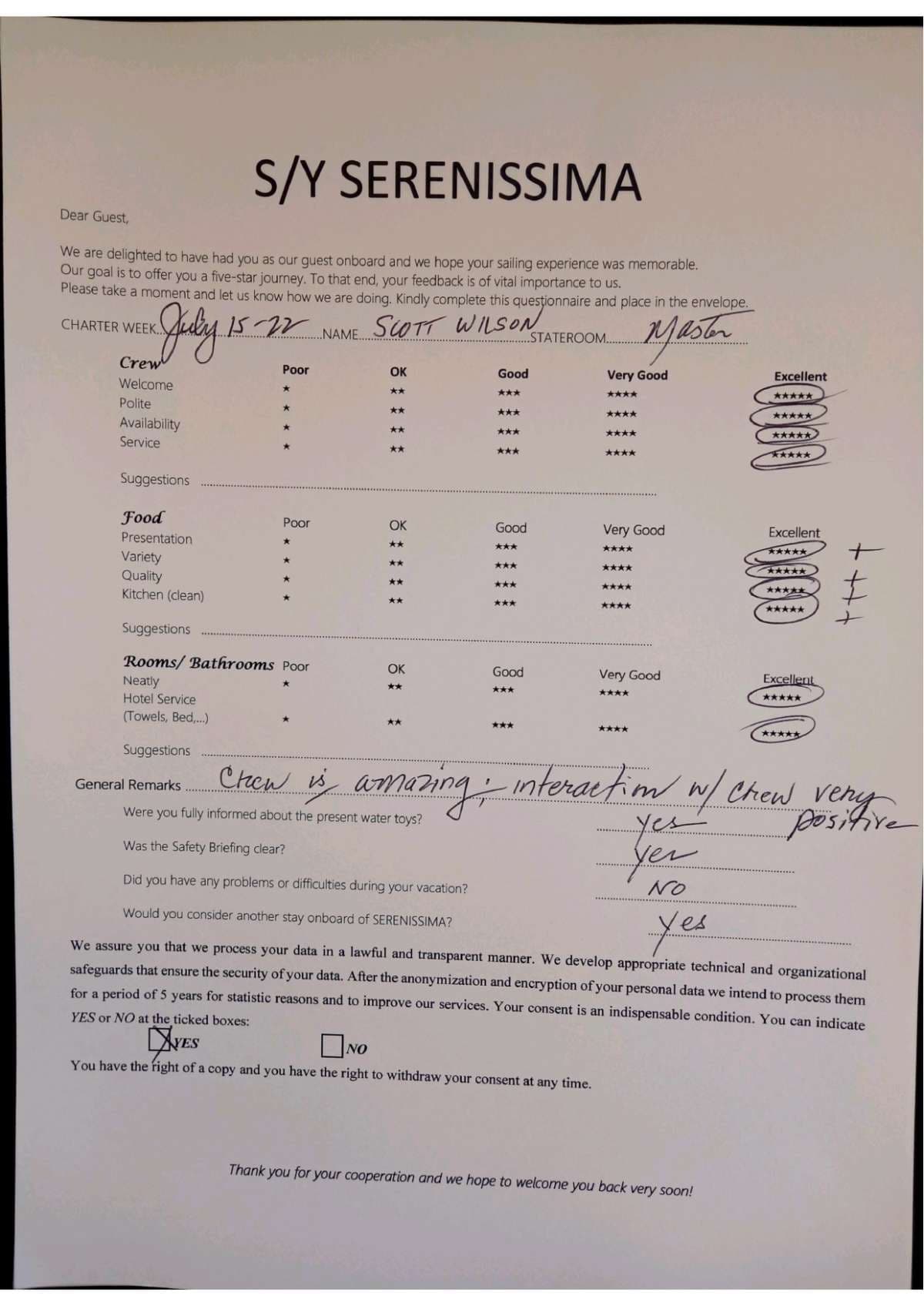 SERENISSIMA guest review