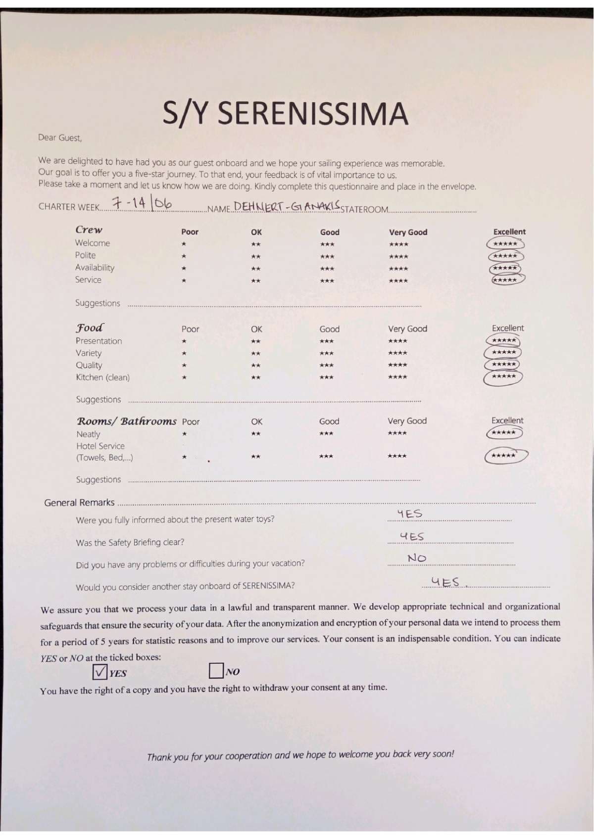 SERENISSIMA guest review