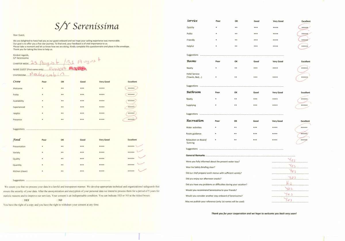 SERENISSIMA guest review