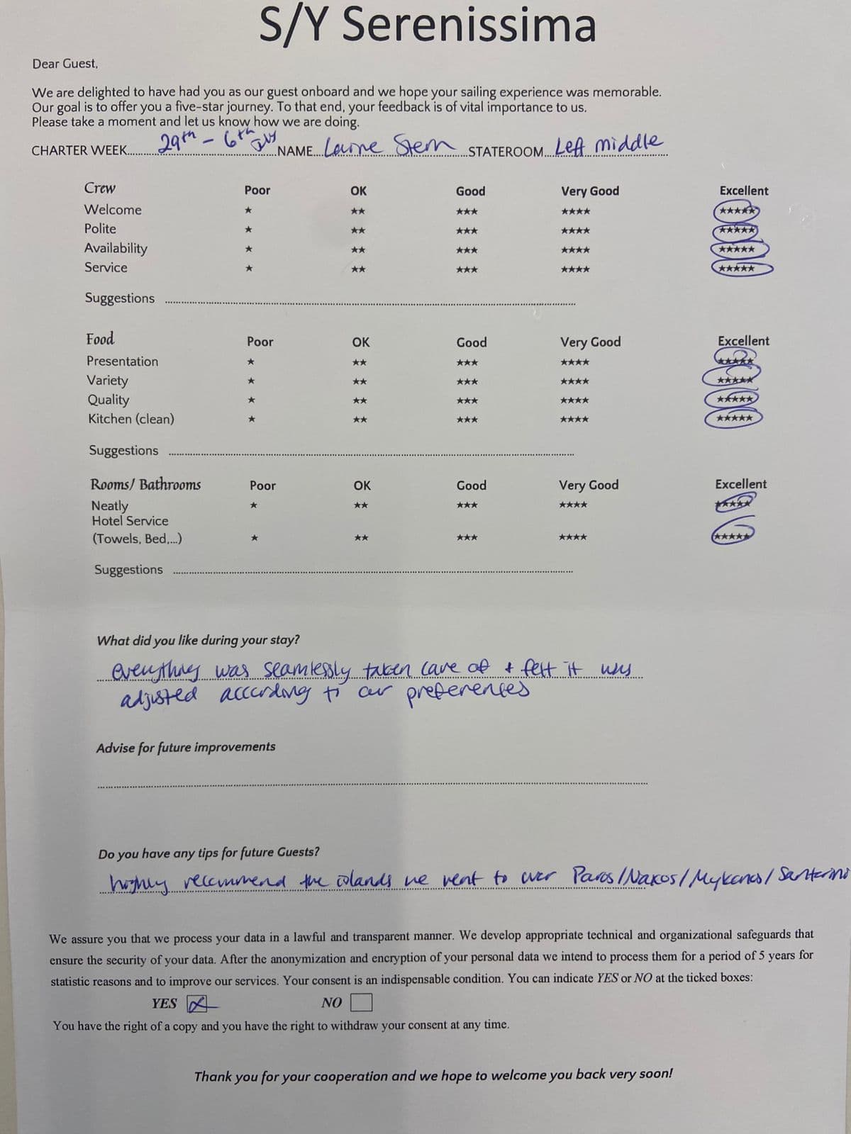 SERENISSIMA guest review