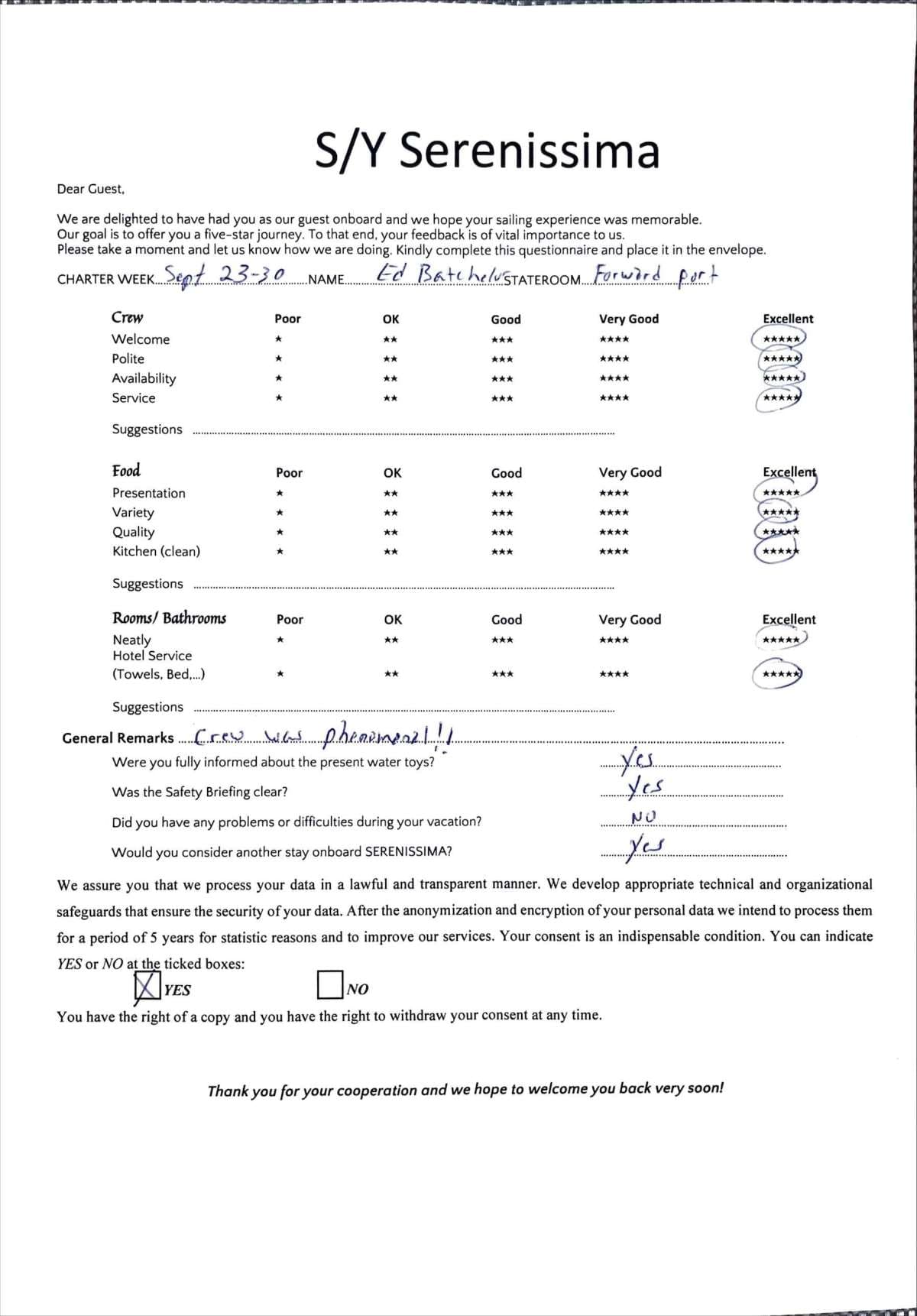 SERENISSIMA guest review