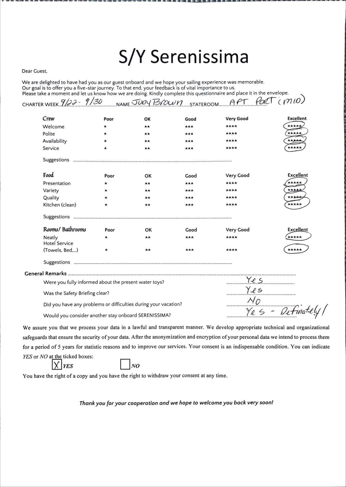SERENISSIMA guest review