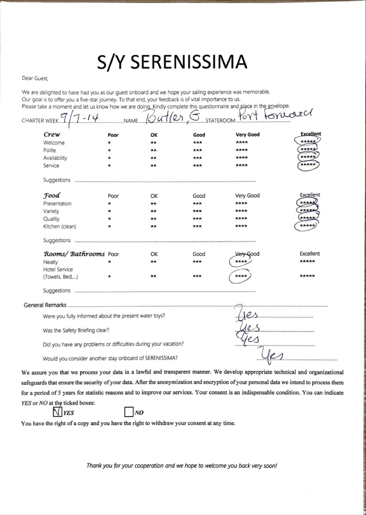 SERENISSIMA guest review