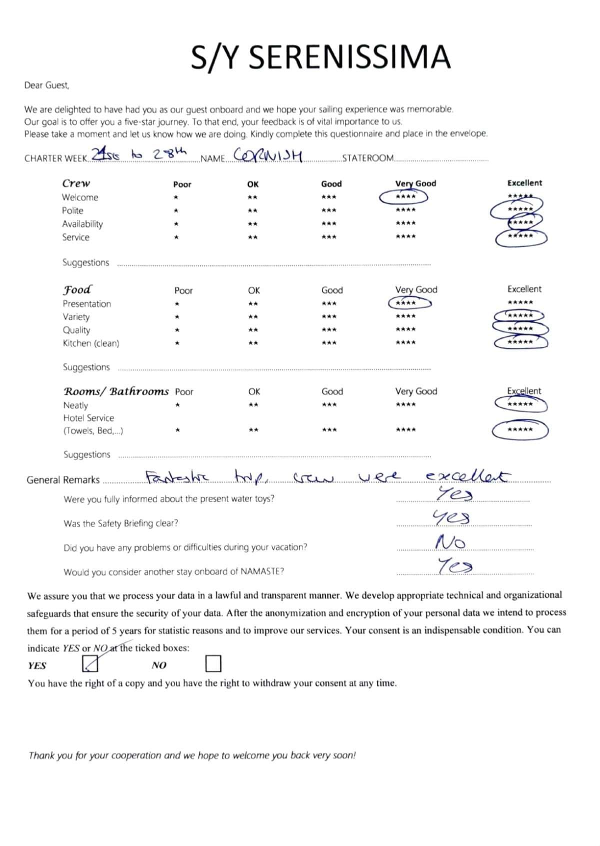 SERENISSIMA guest review
