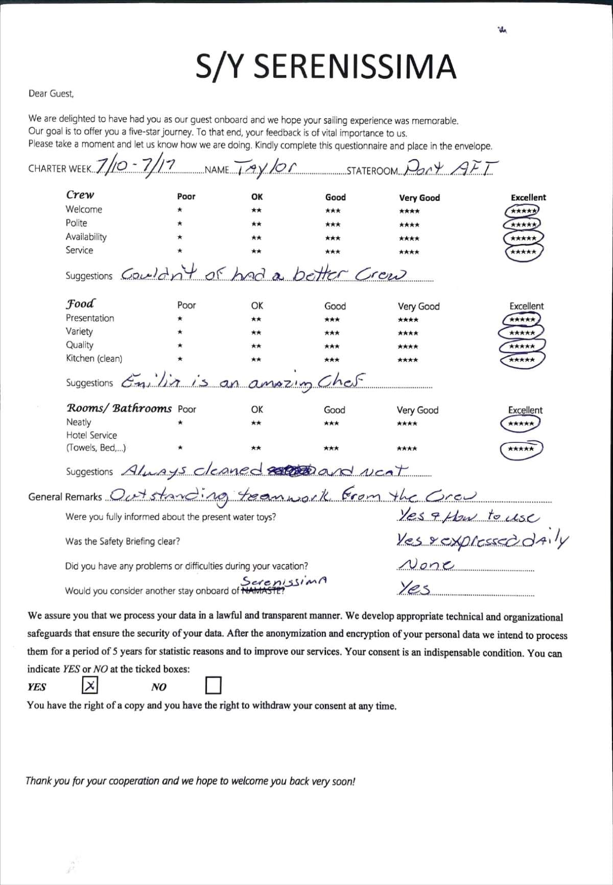 SERENISSIMA guest review