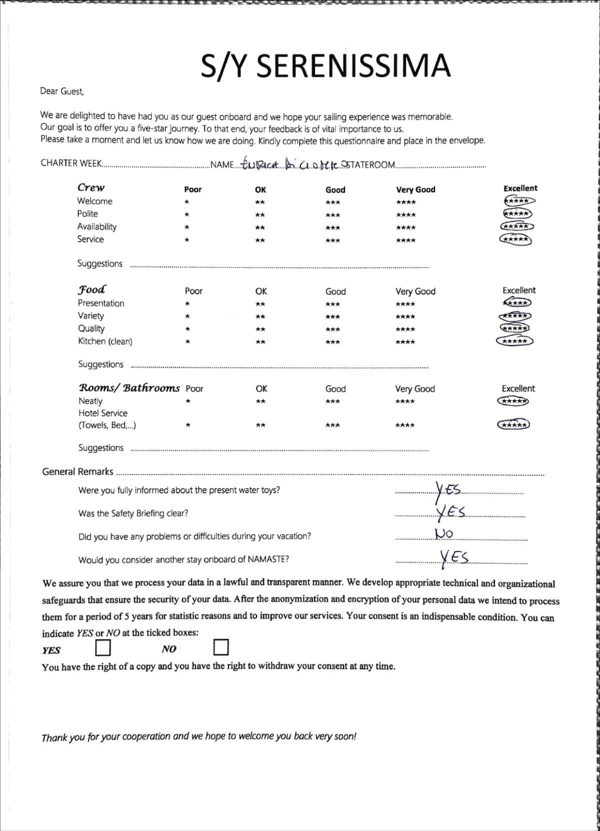 SERENISSIMA guest review