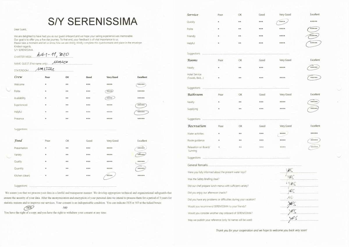 SERENISSIMA guest review