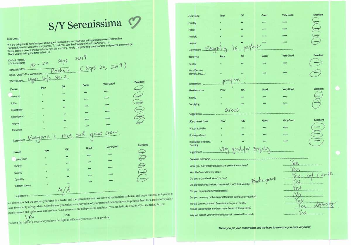 SERENISSIMA guest review