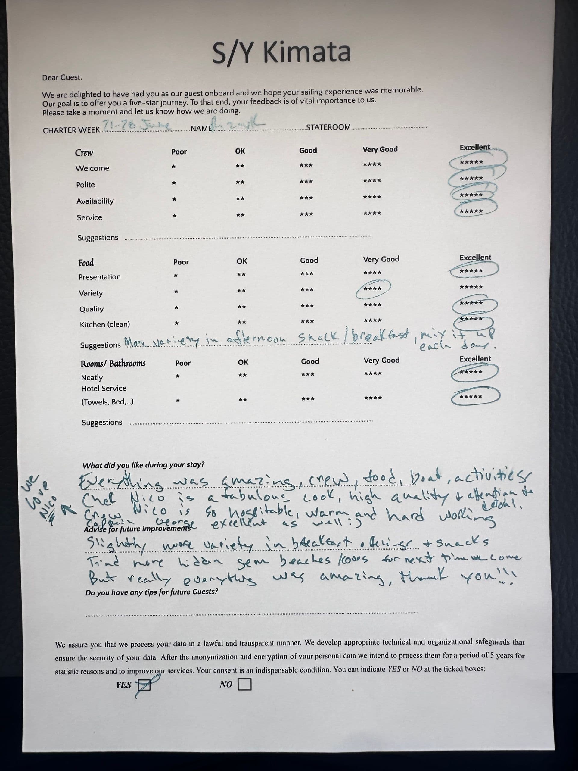 KIMATA guest review