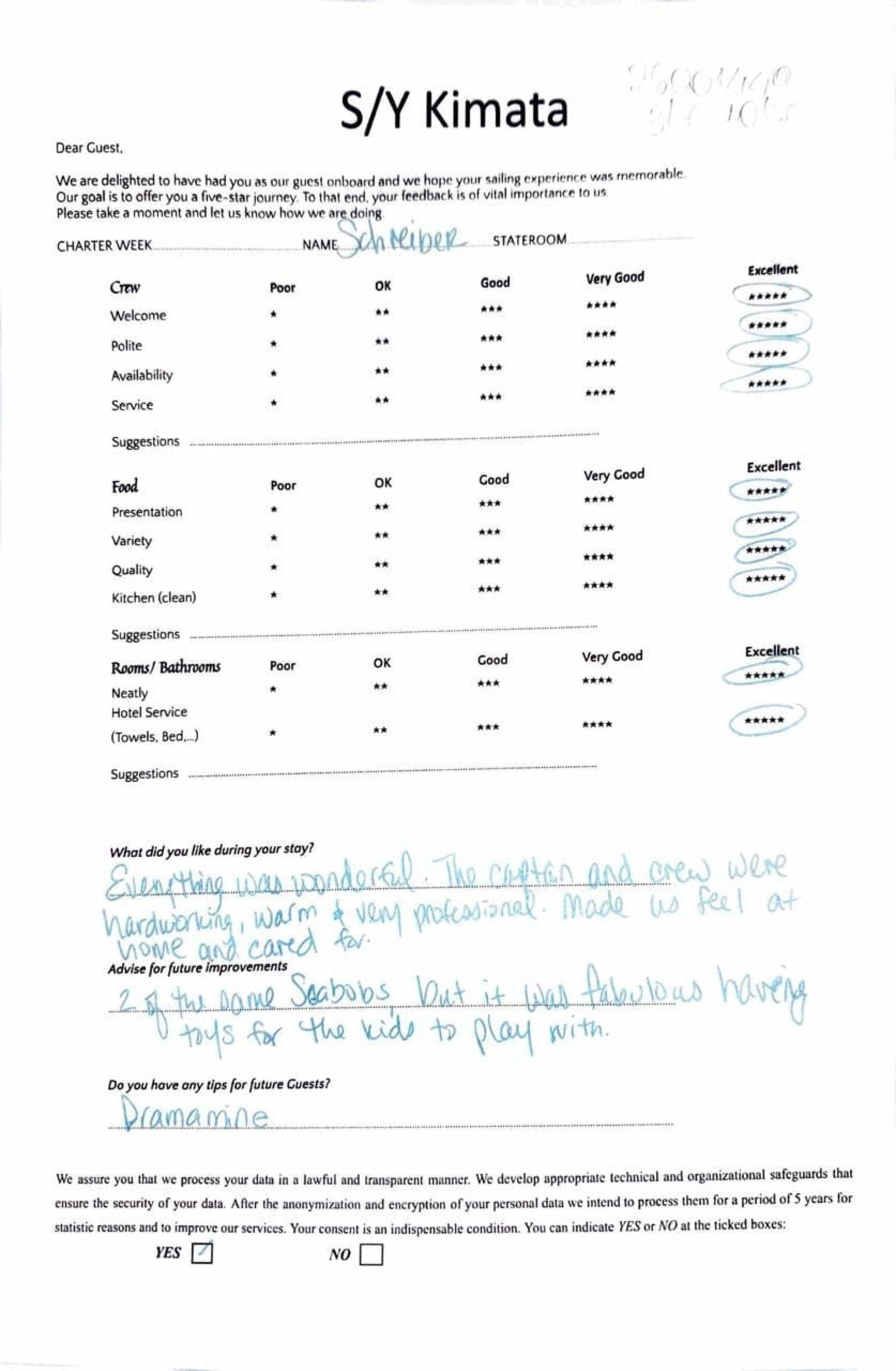 KIMATA guest review
