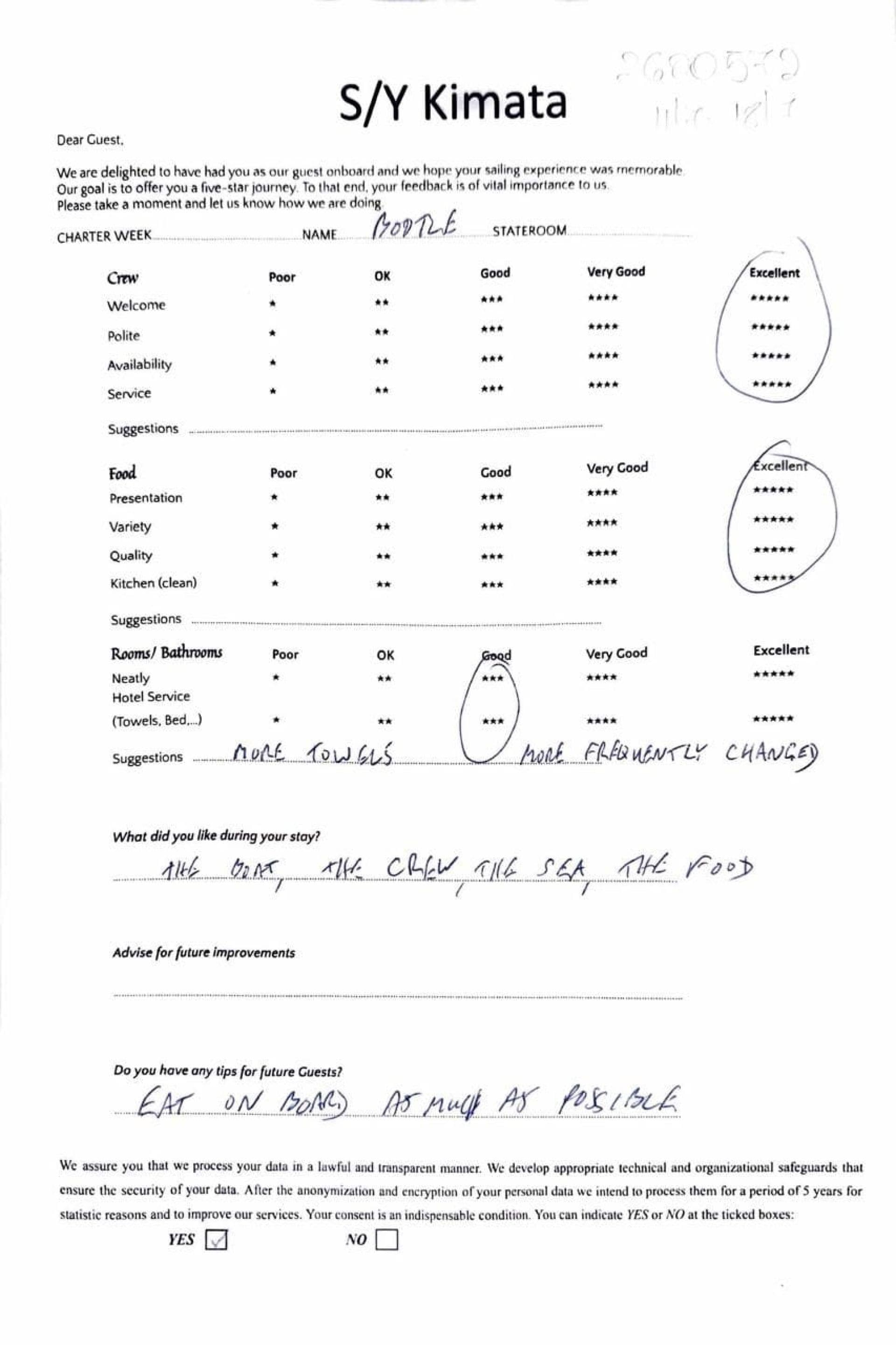 KIMATA guest review