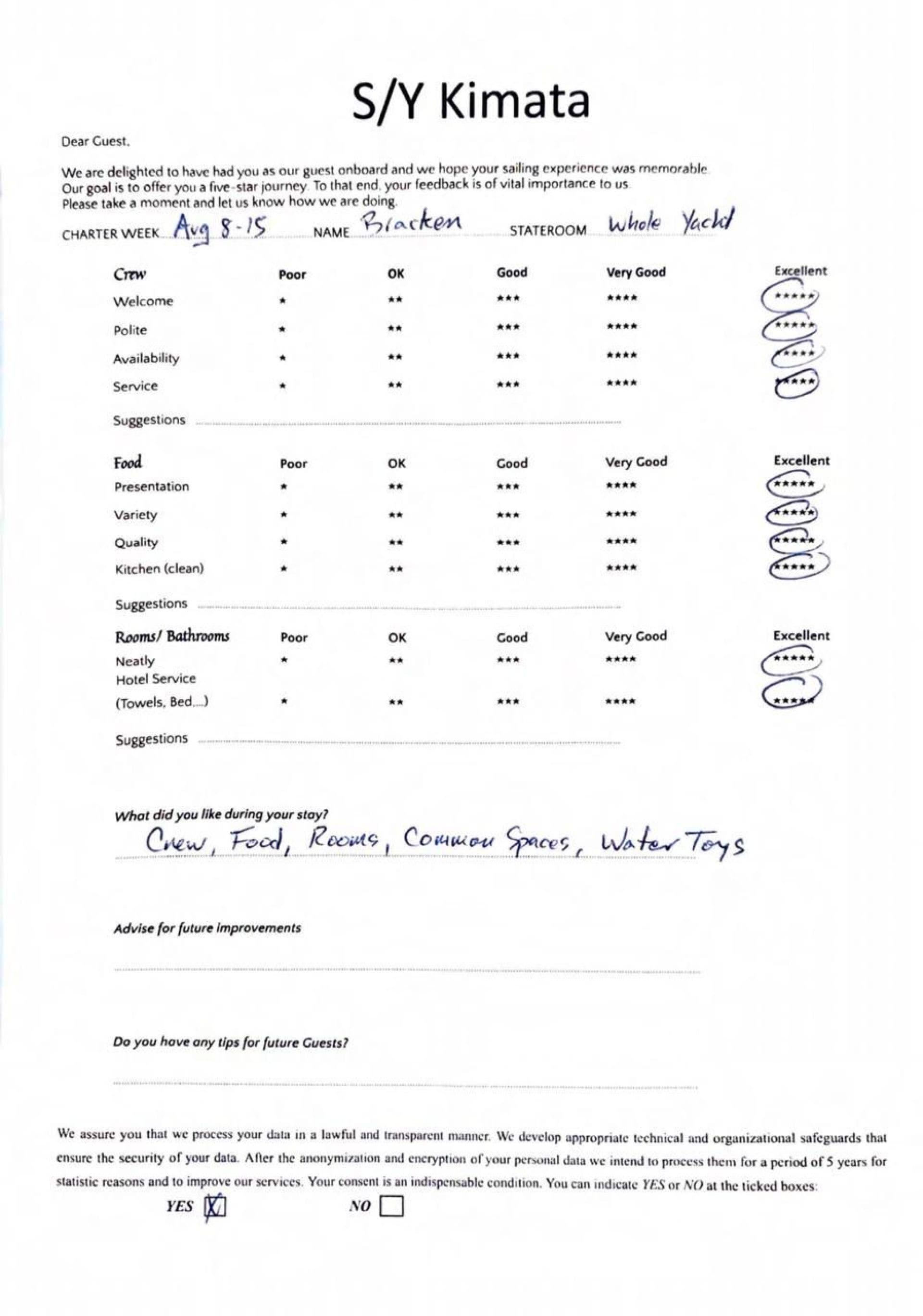KIMATA guest review