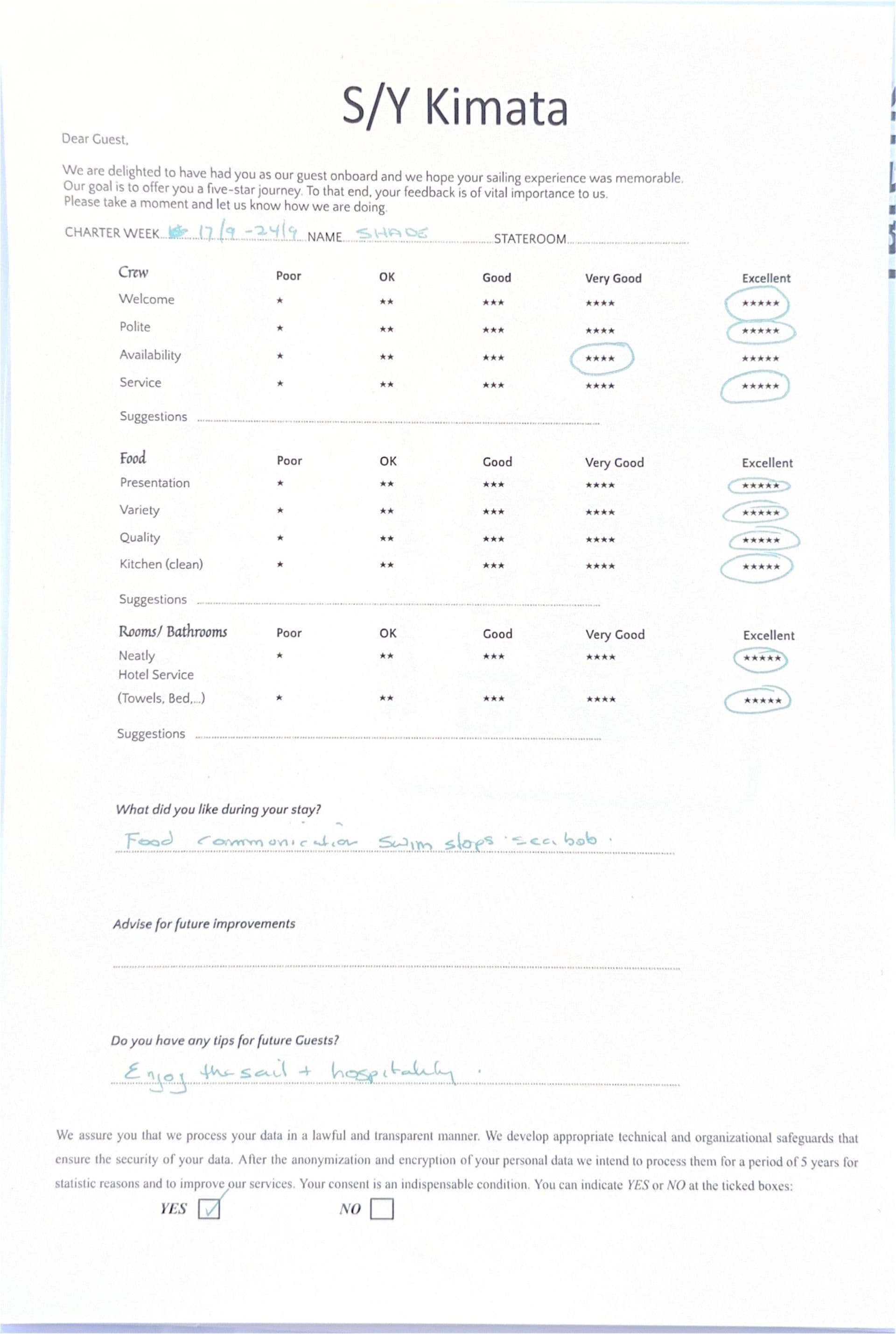 KIMATA guest review