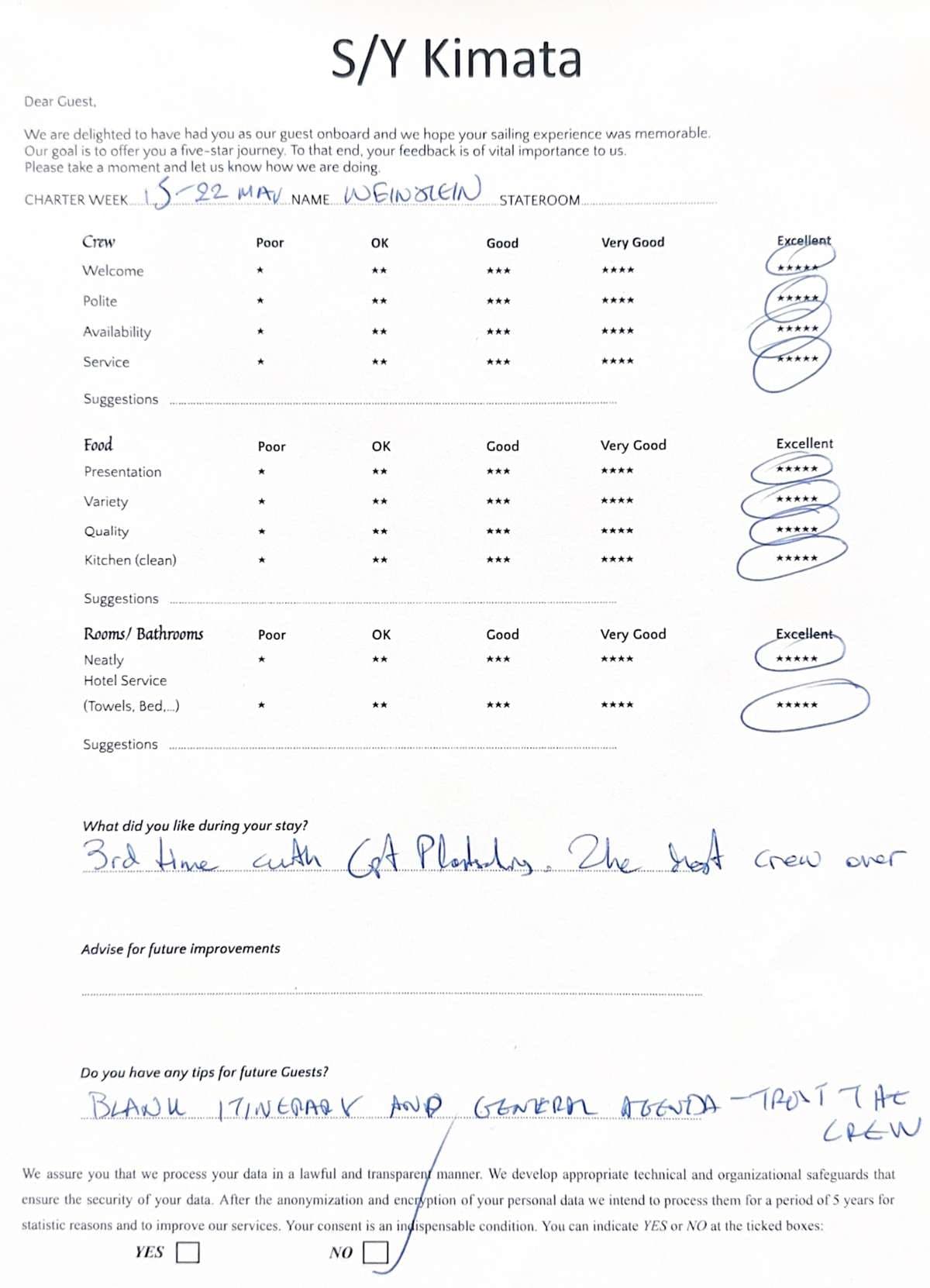 KIMATA guest review
