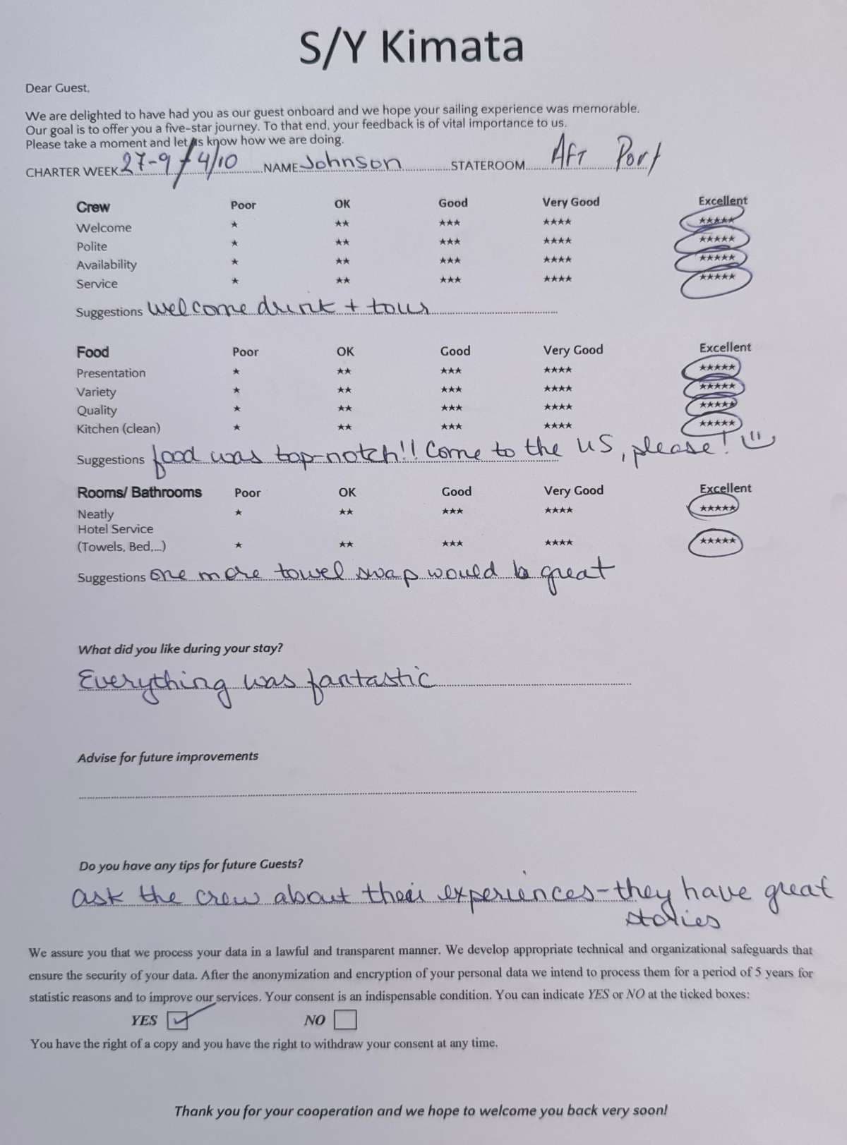 KIMATA guest review