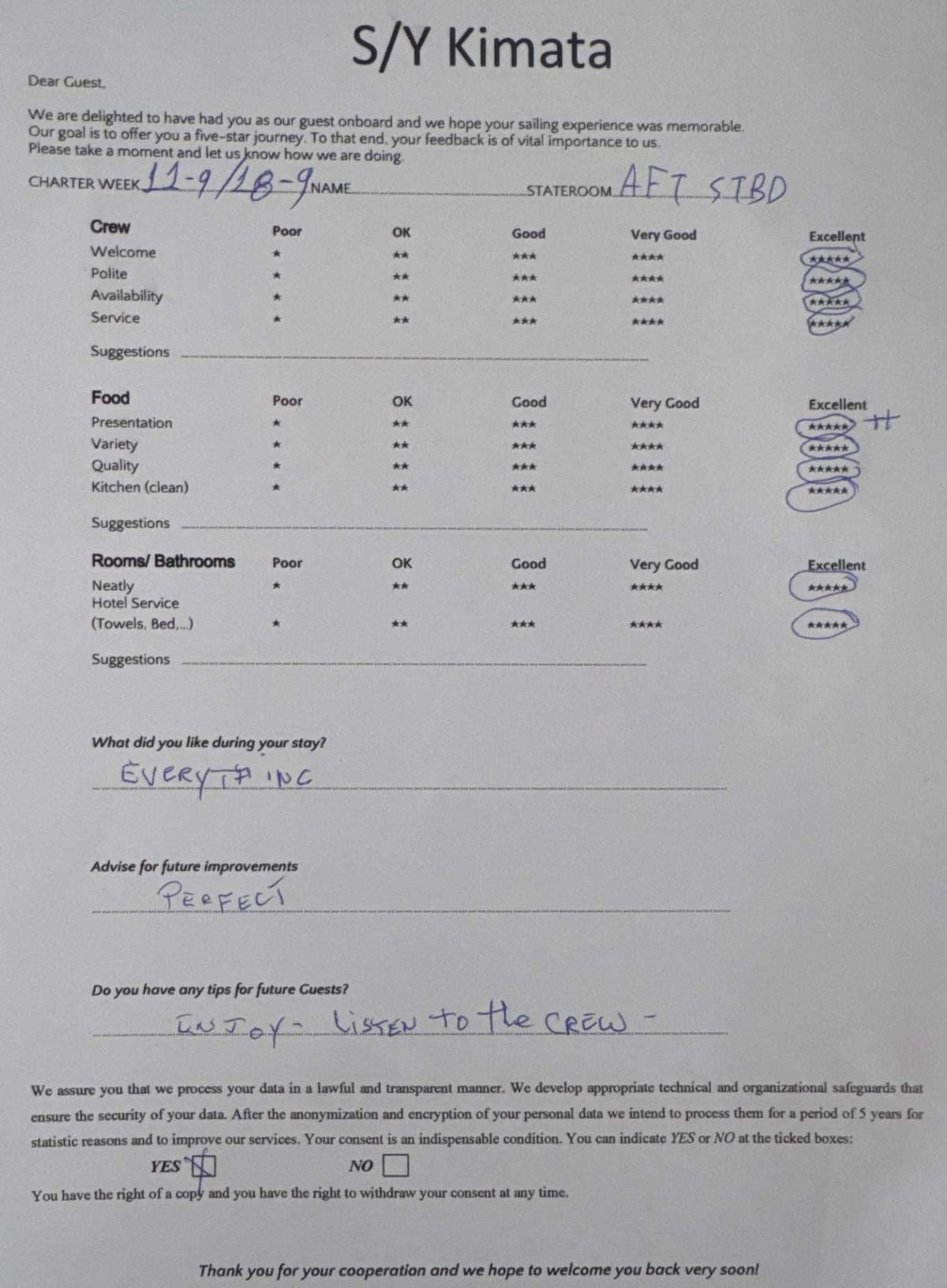 KIMATA guest review