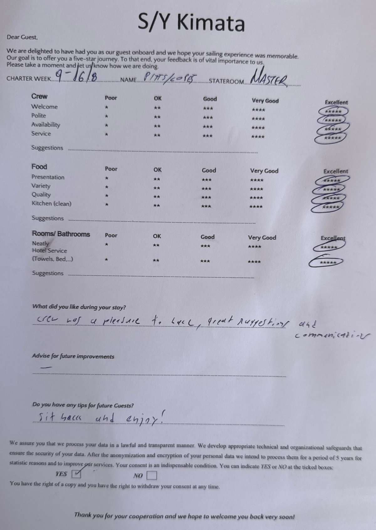 KIMATA guest review