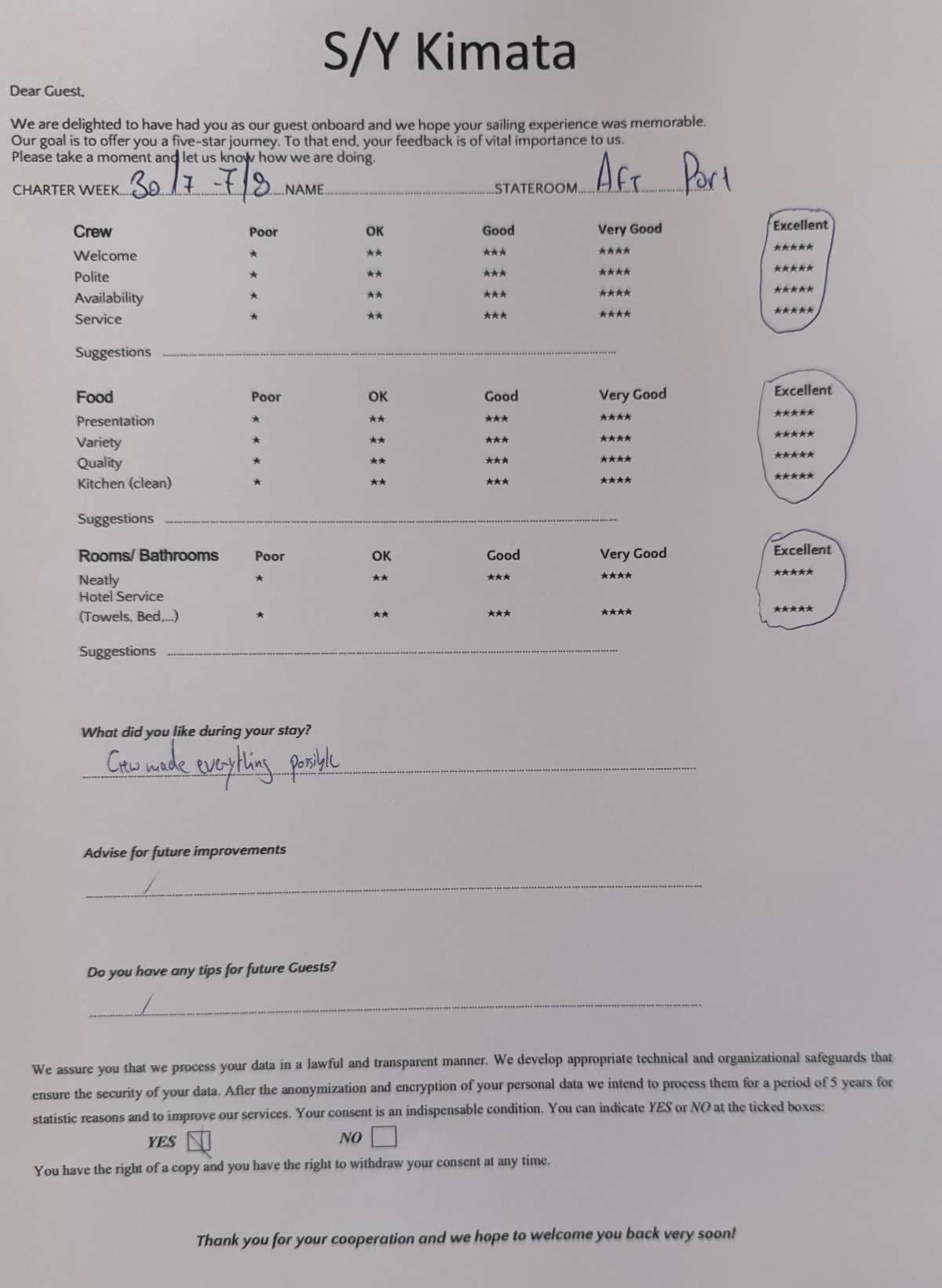 KIMATA guest review