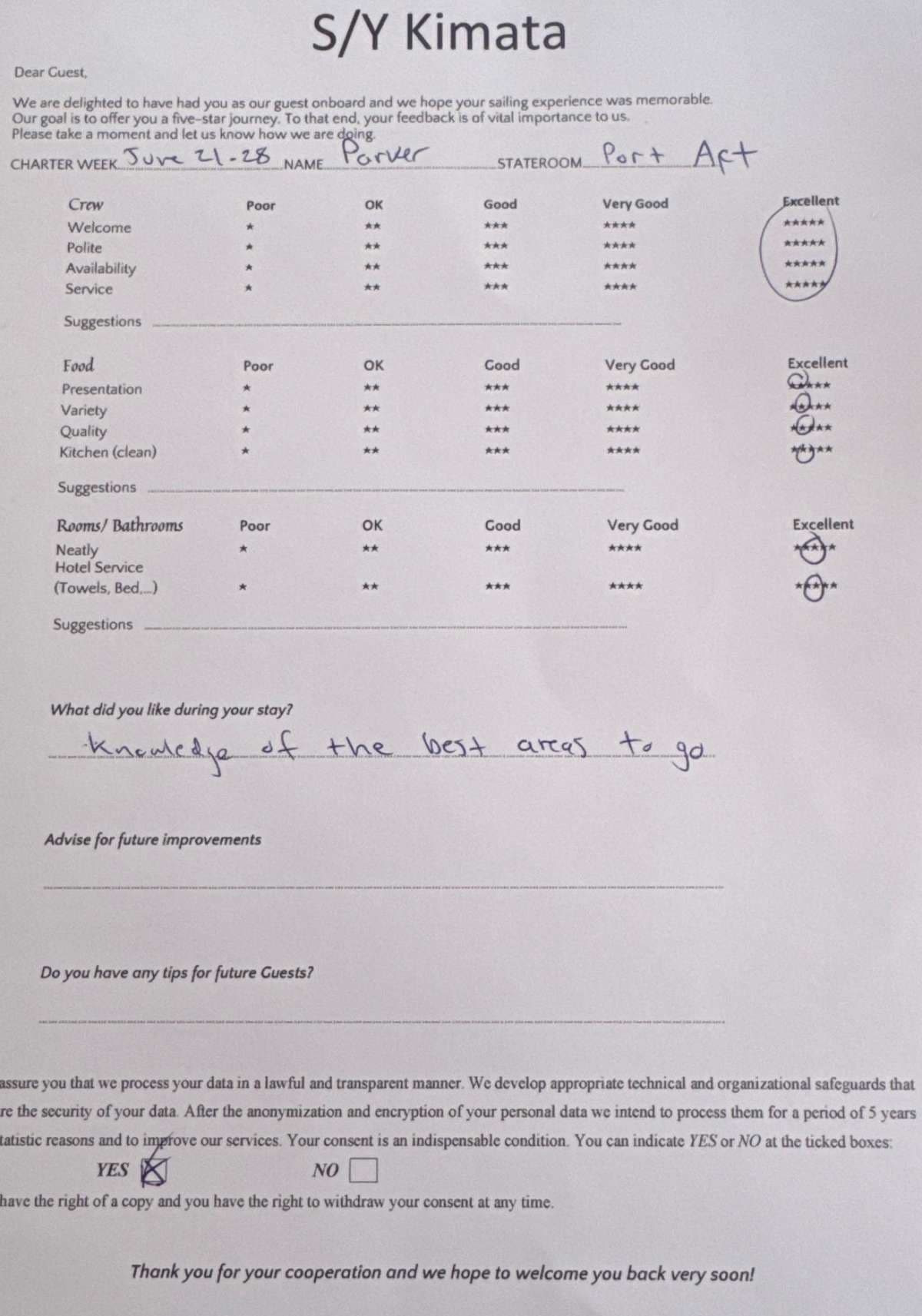KIMATA guest review