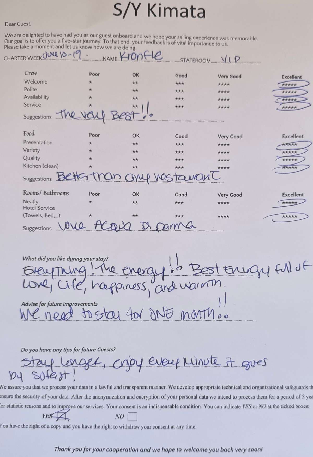 KIMATA guest review