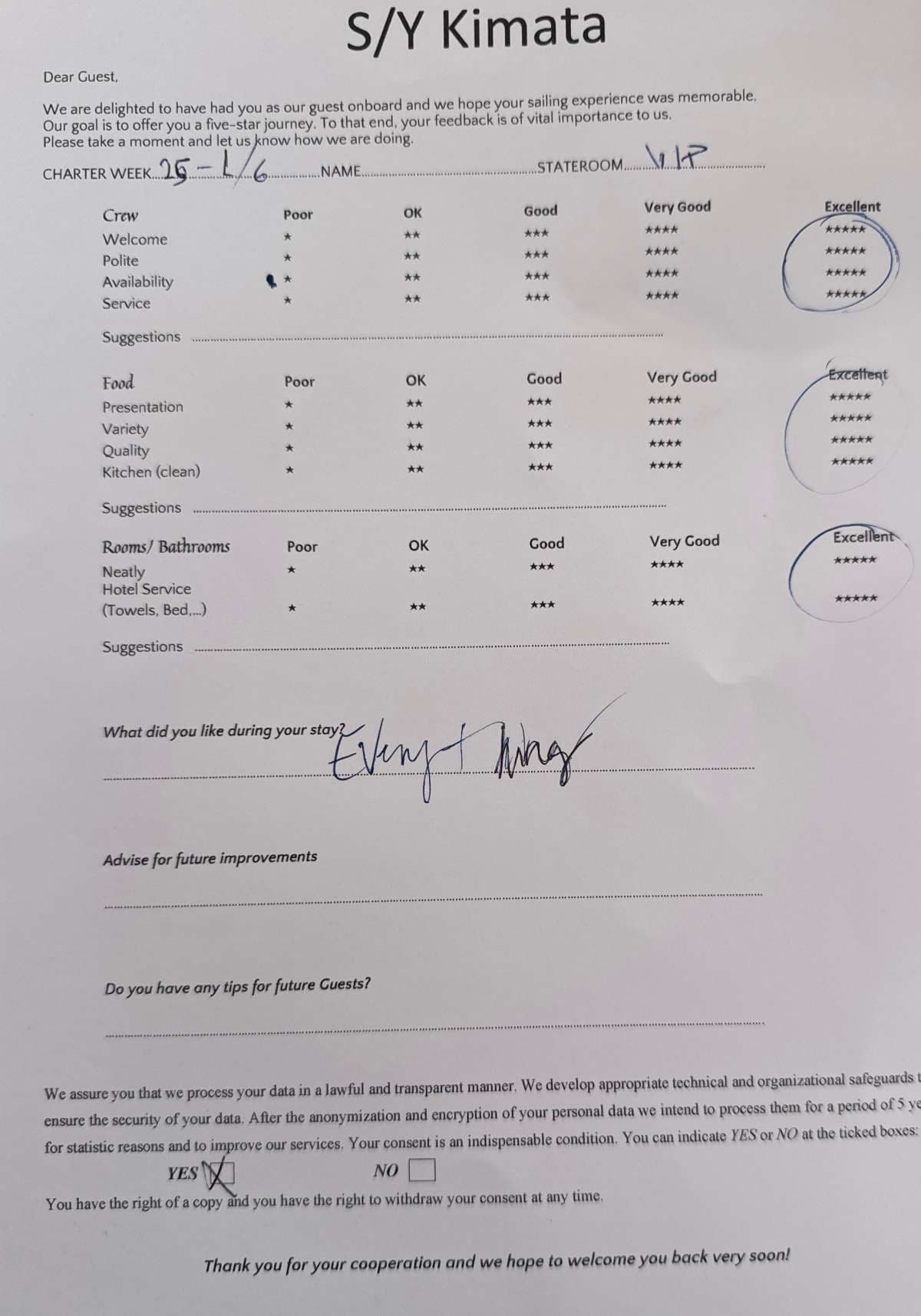 KIMATA guest review