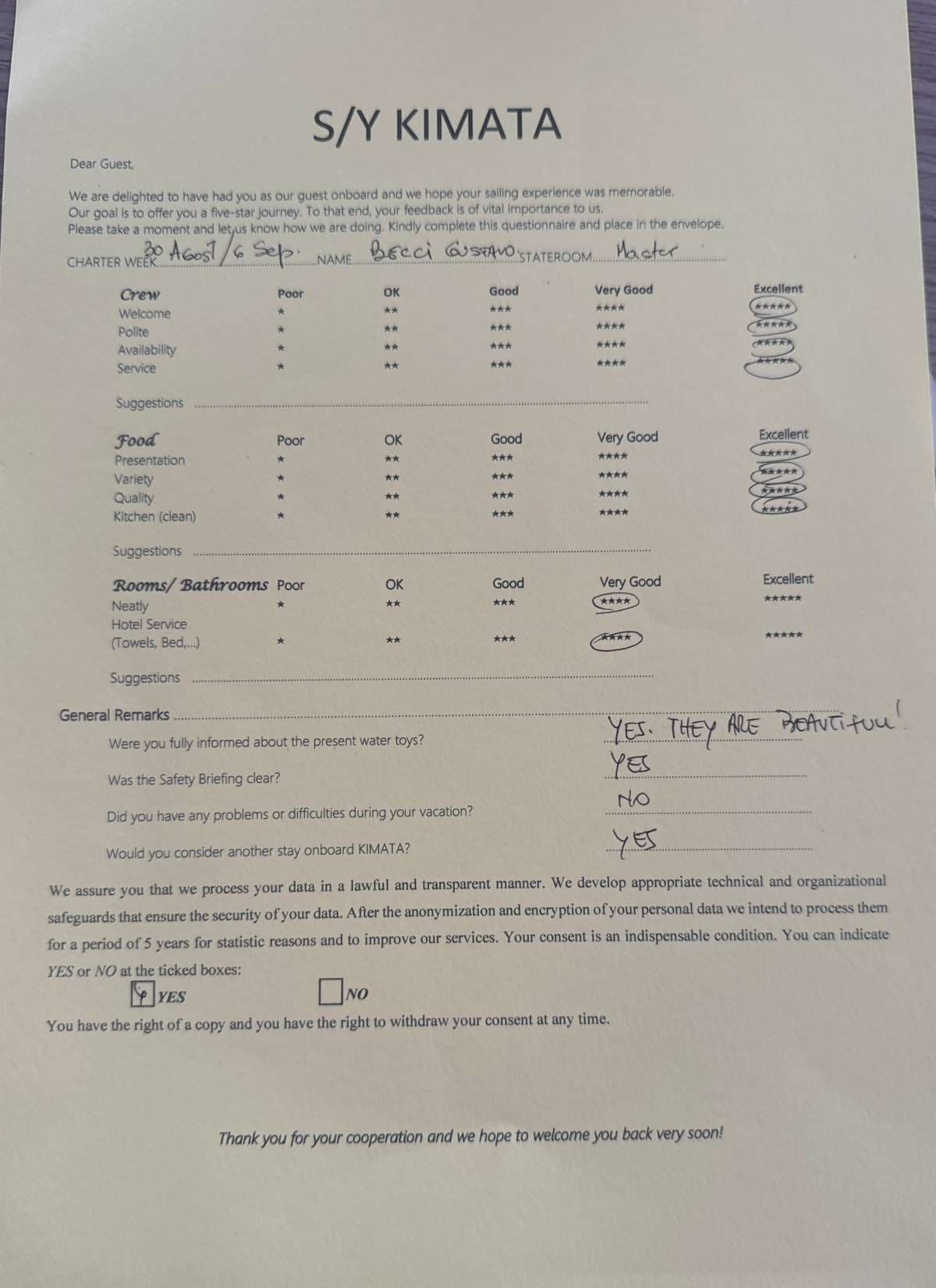 KIMATA guest review