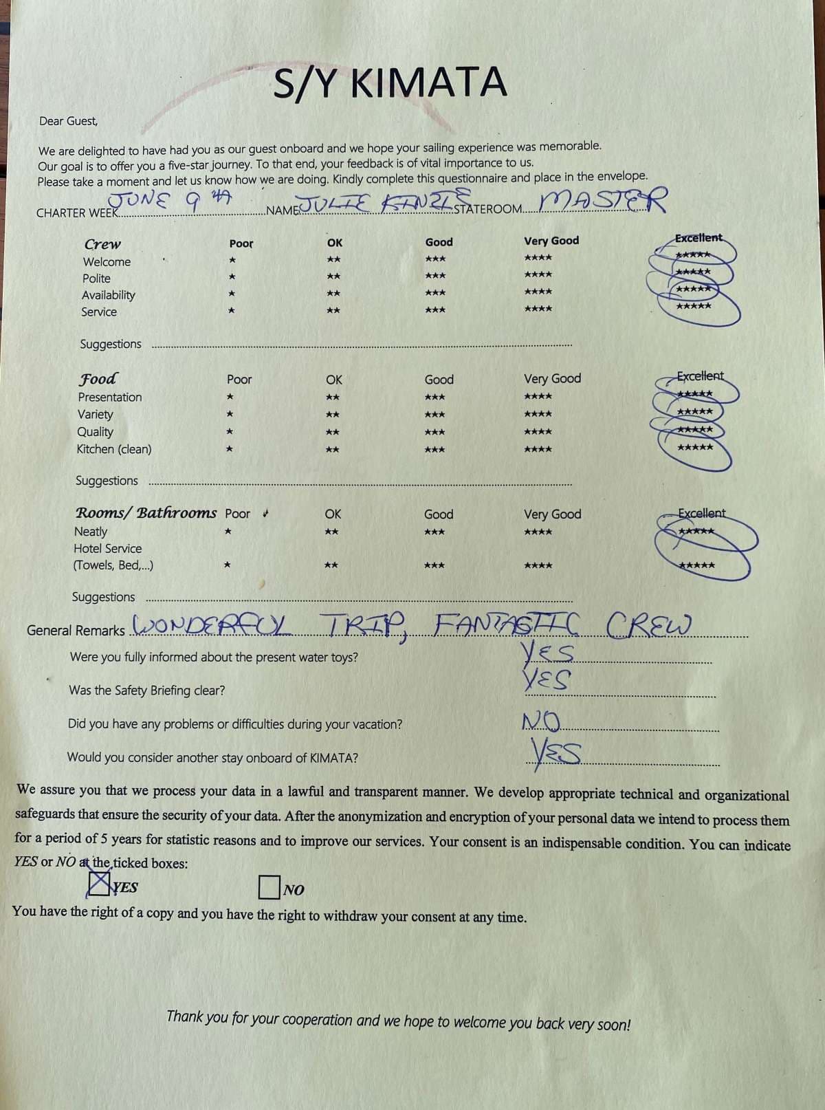 KIMATA guest review