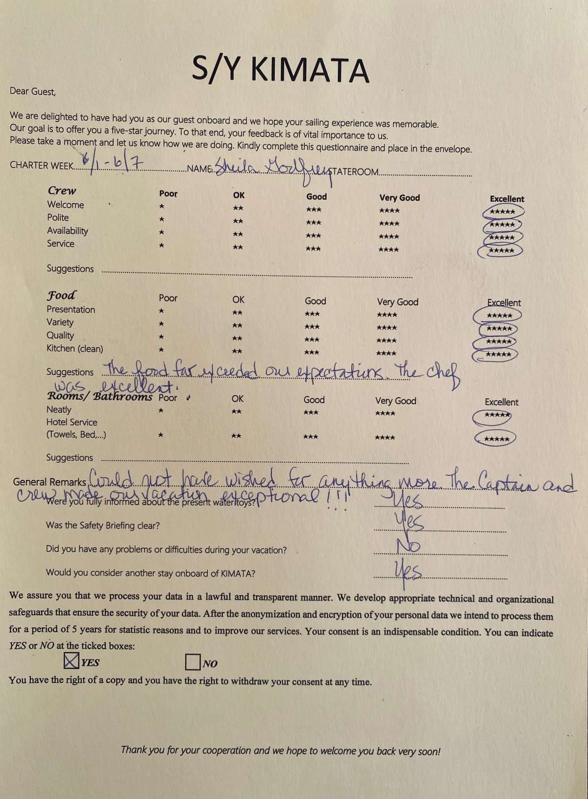 KIMATA guest review