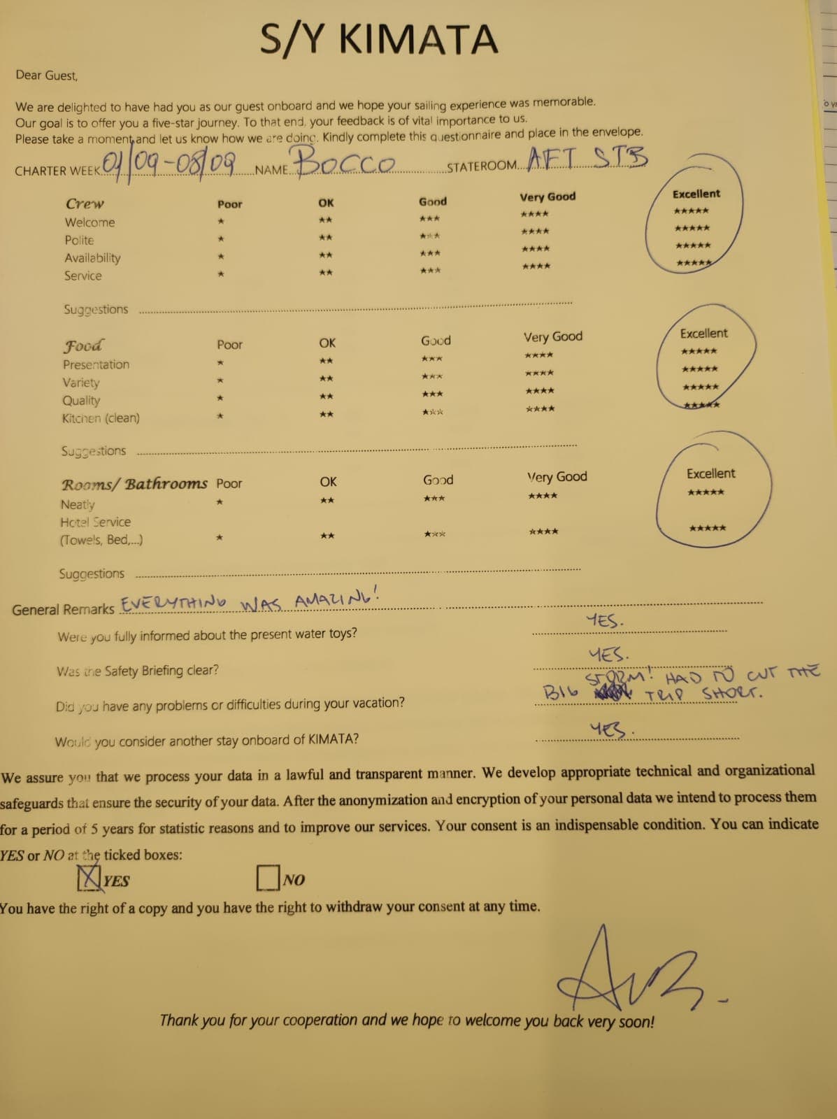 KIMATA guest review