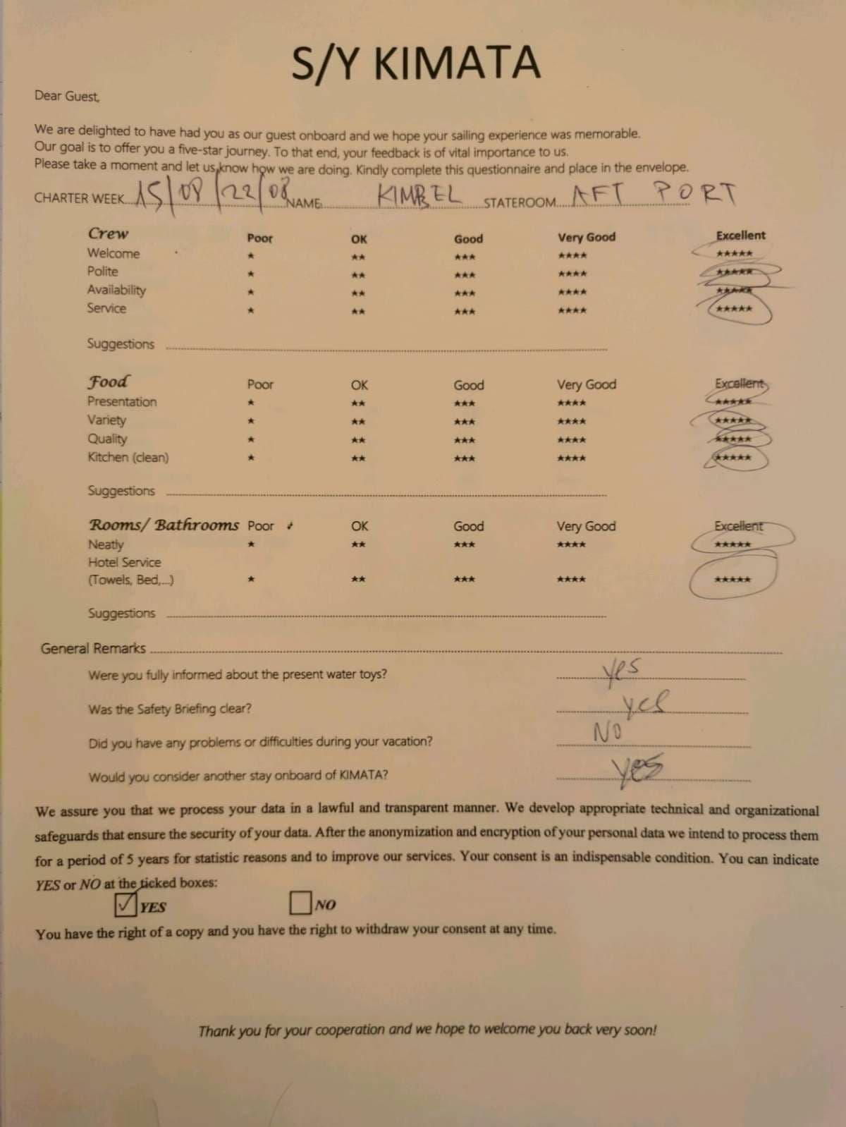 KIMATA guest review