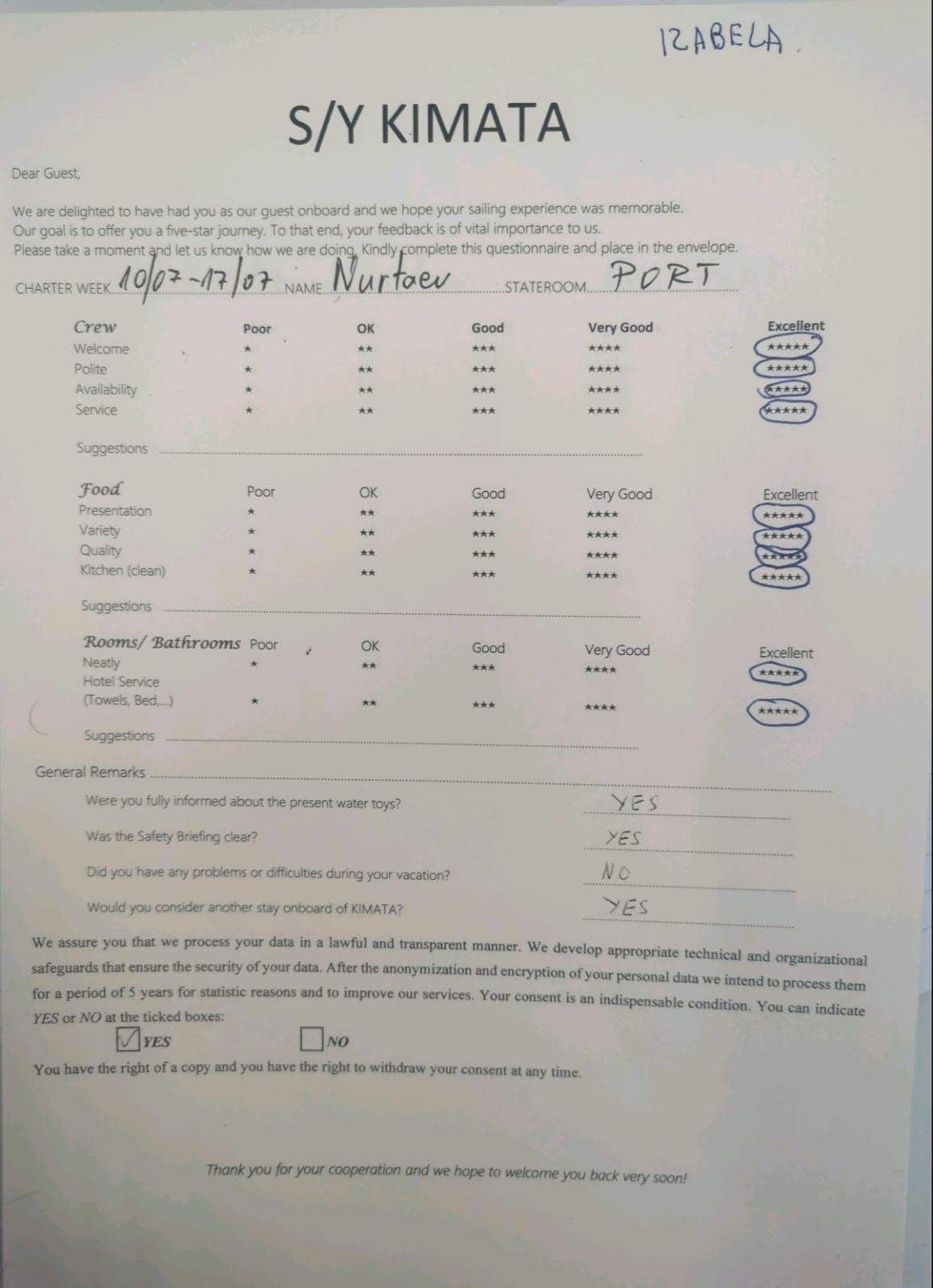 KIMATA guest review
