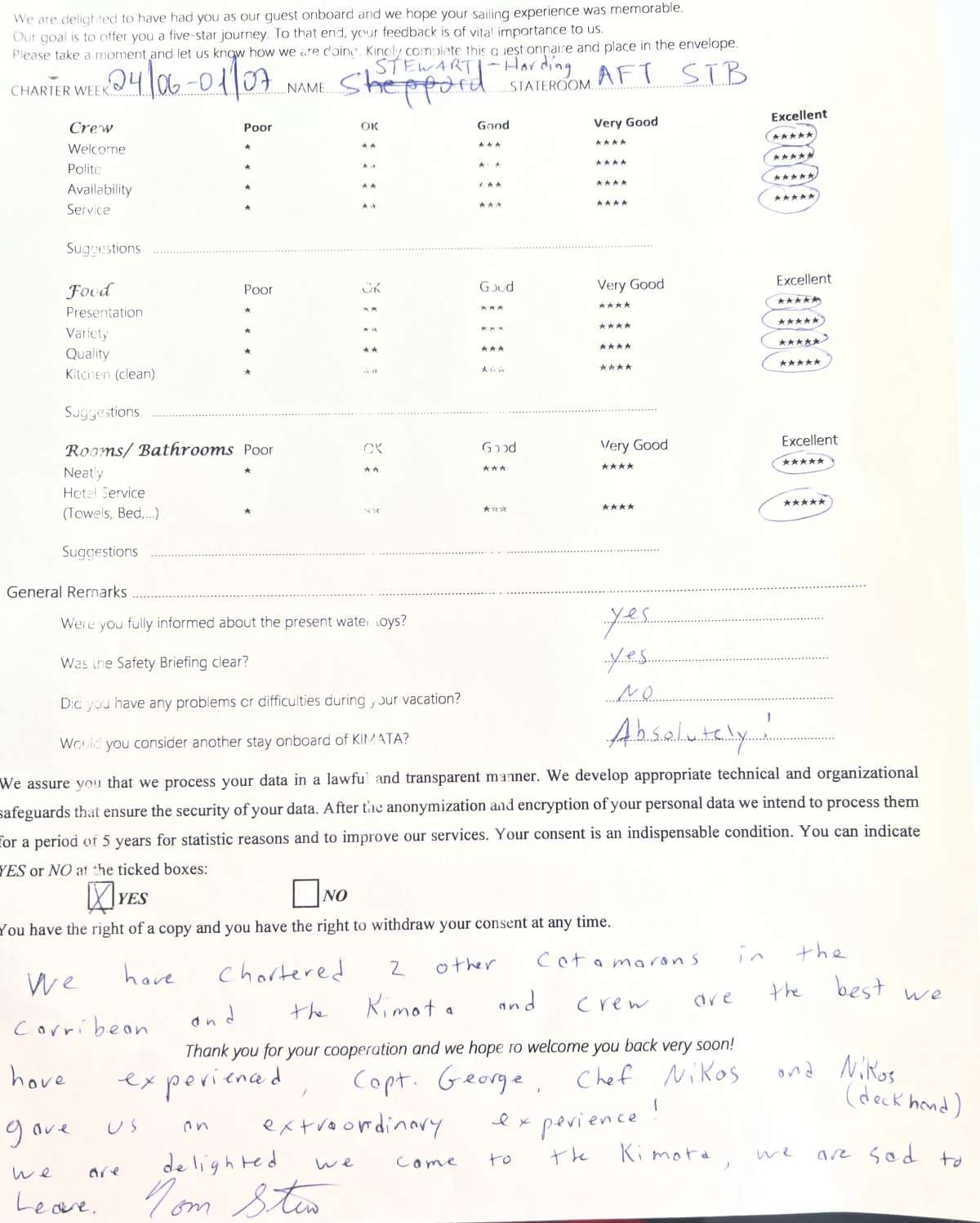 KIMATA guest review