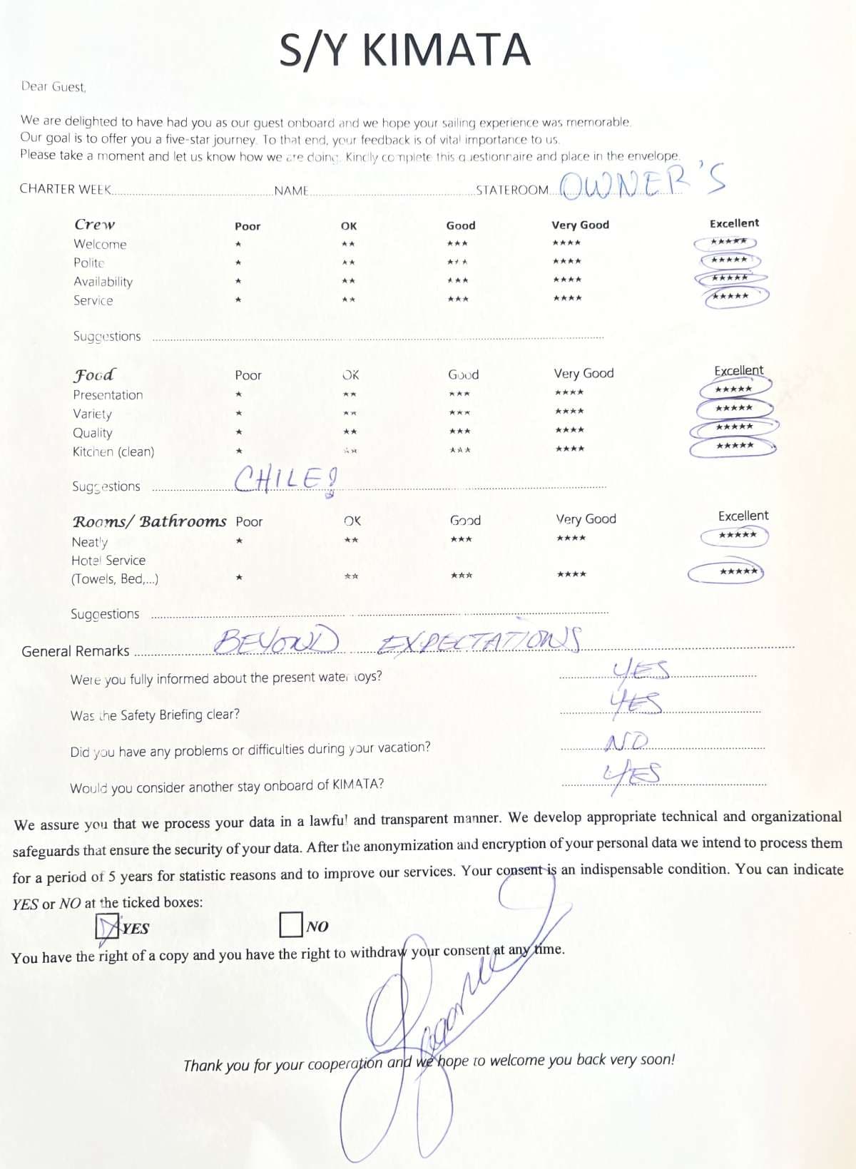 KIMATA guest review