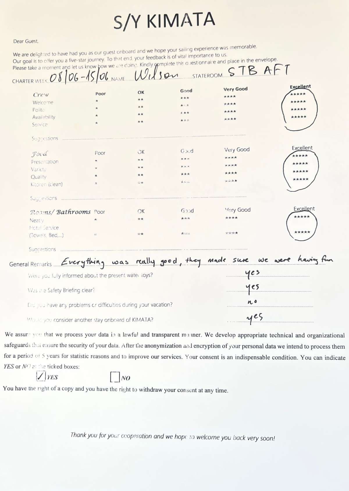 KIMATA guest review