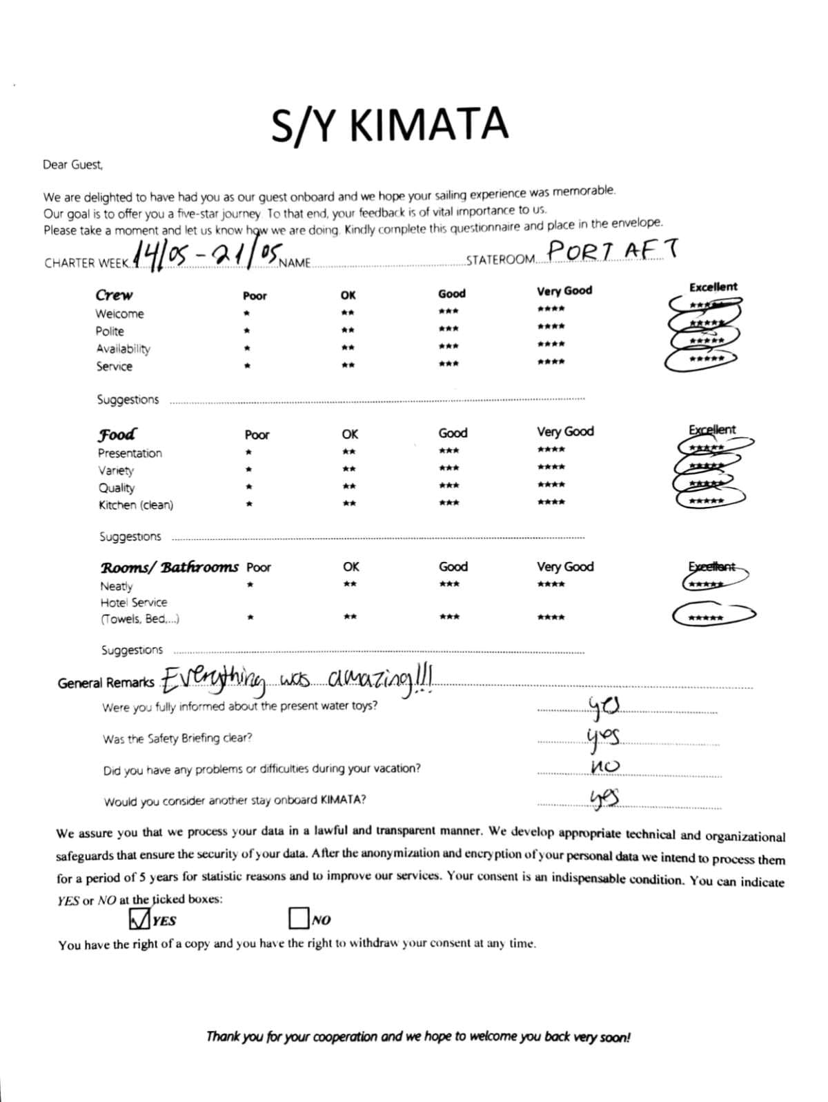 KIMATA guest review