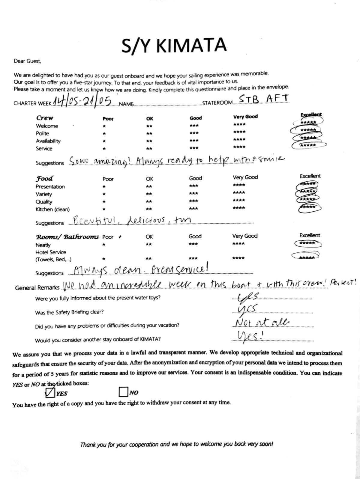 KIMATA guest review