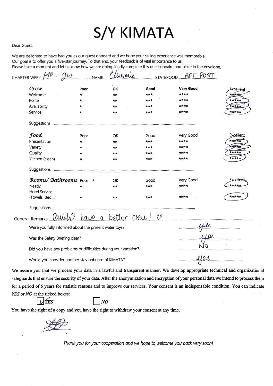 KIMATA guest review