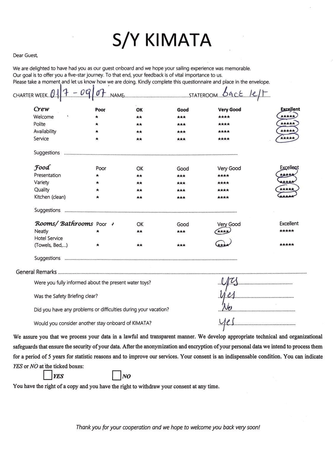 KIMATA guest review