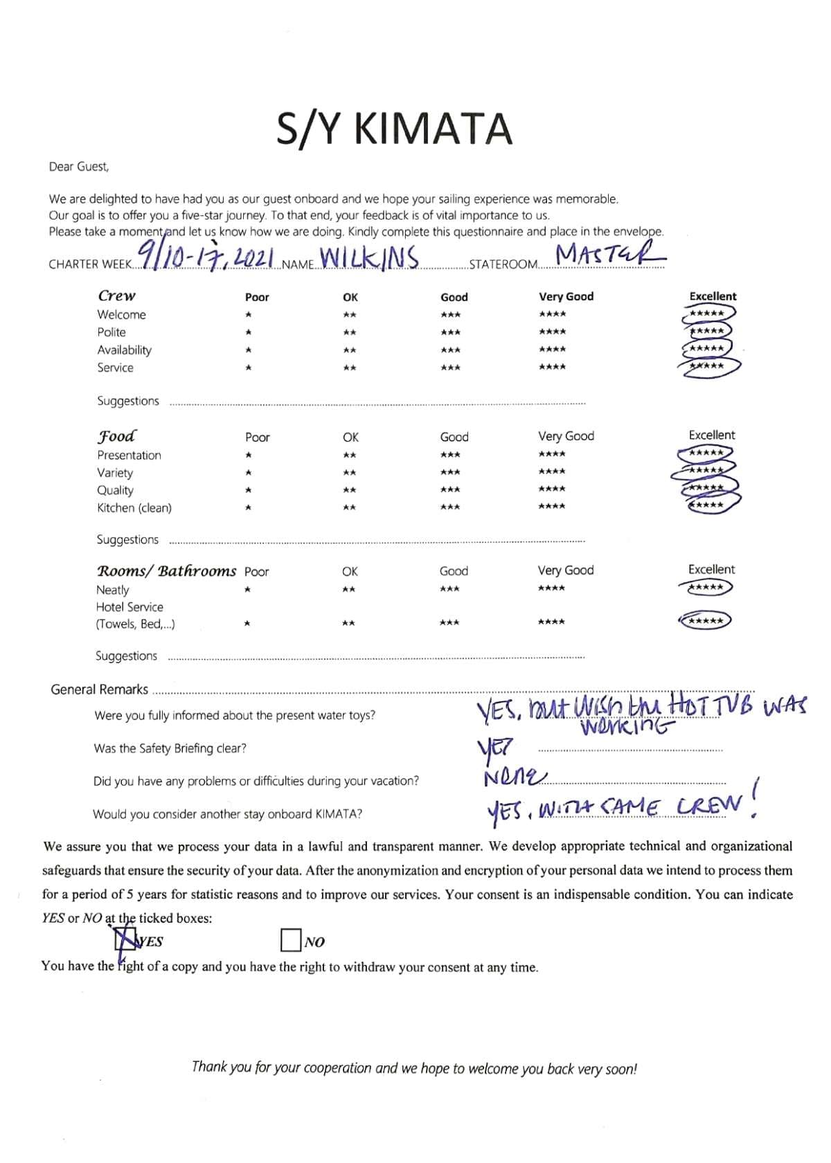 KIMATA guest review