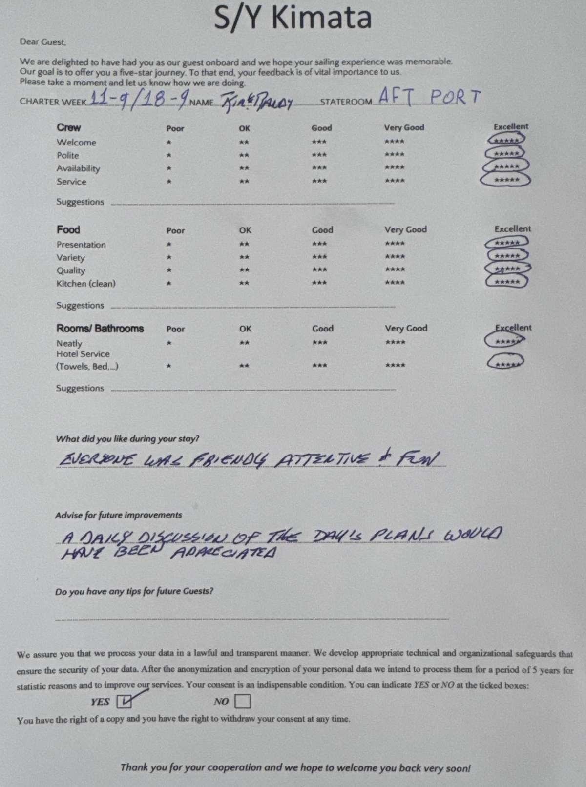 KIMATA guest review
