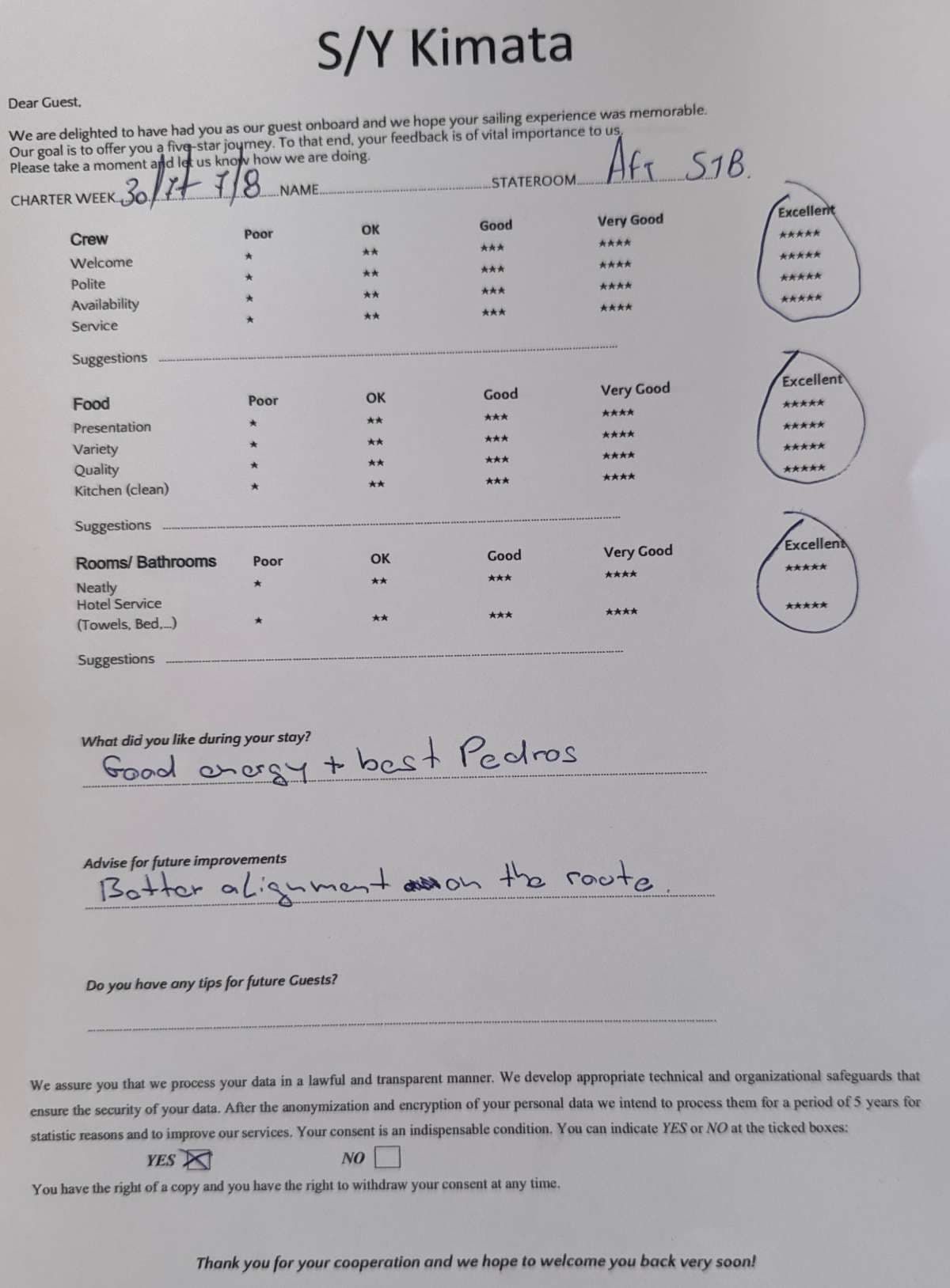KIMATA guest review