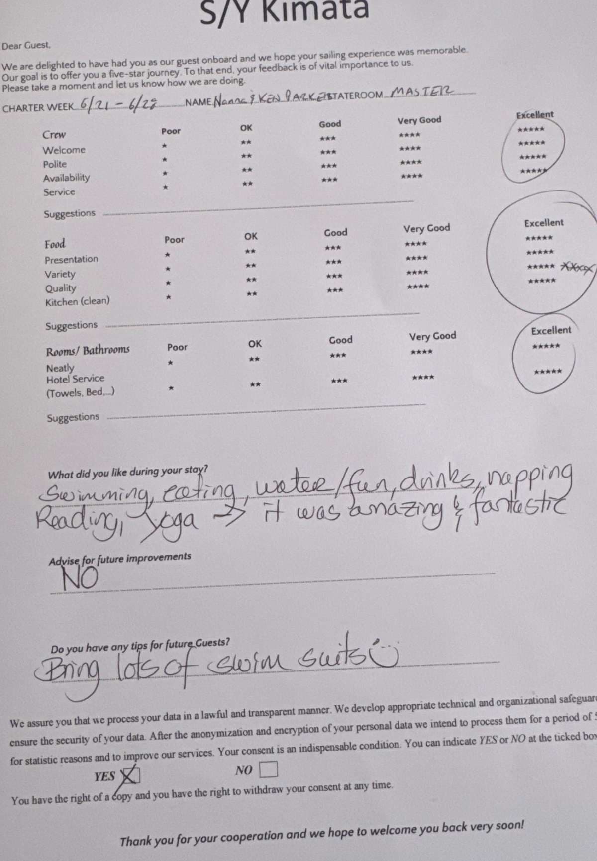 KIMATA guest review