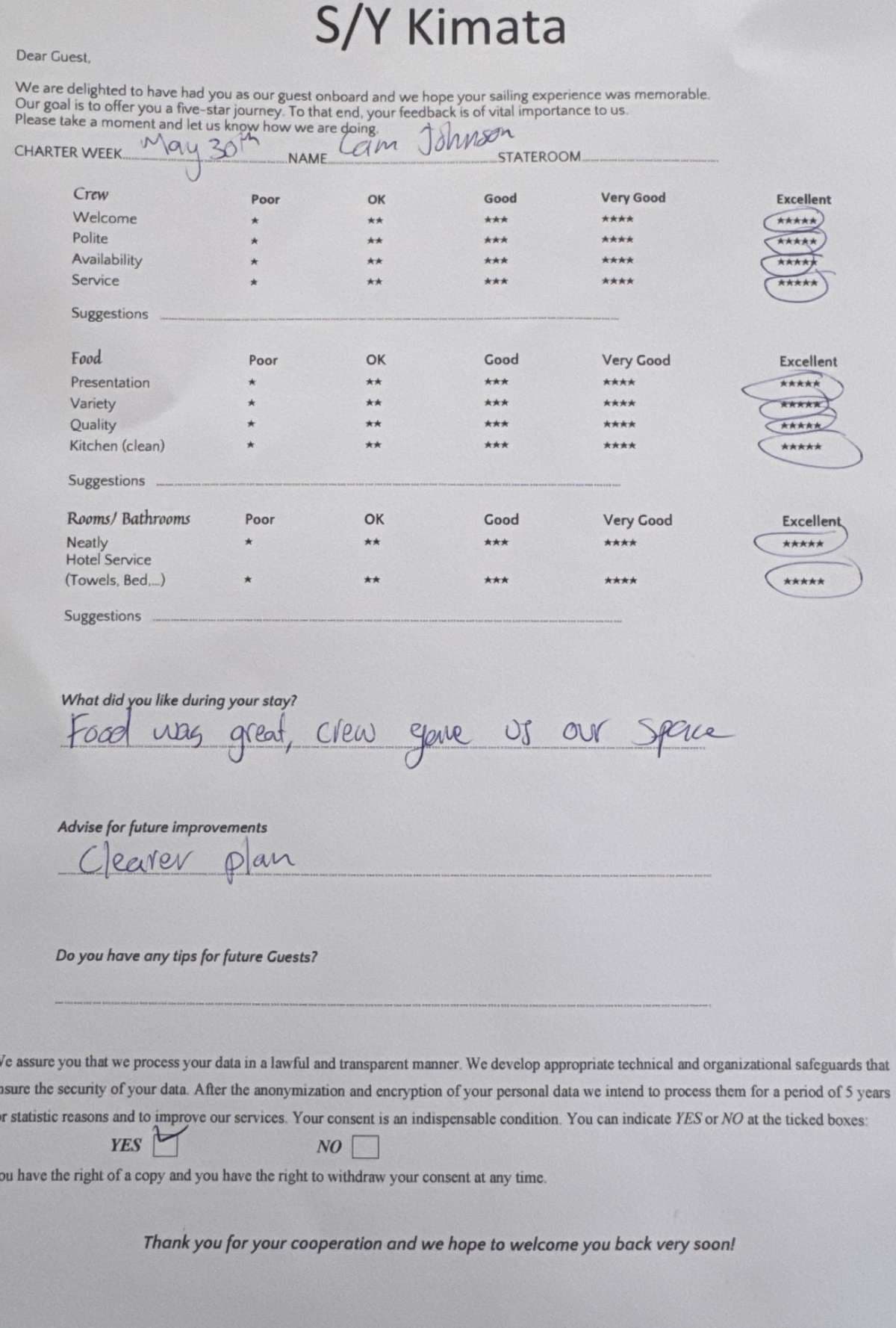 KIMATA guest review